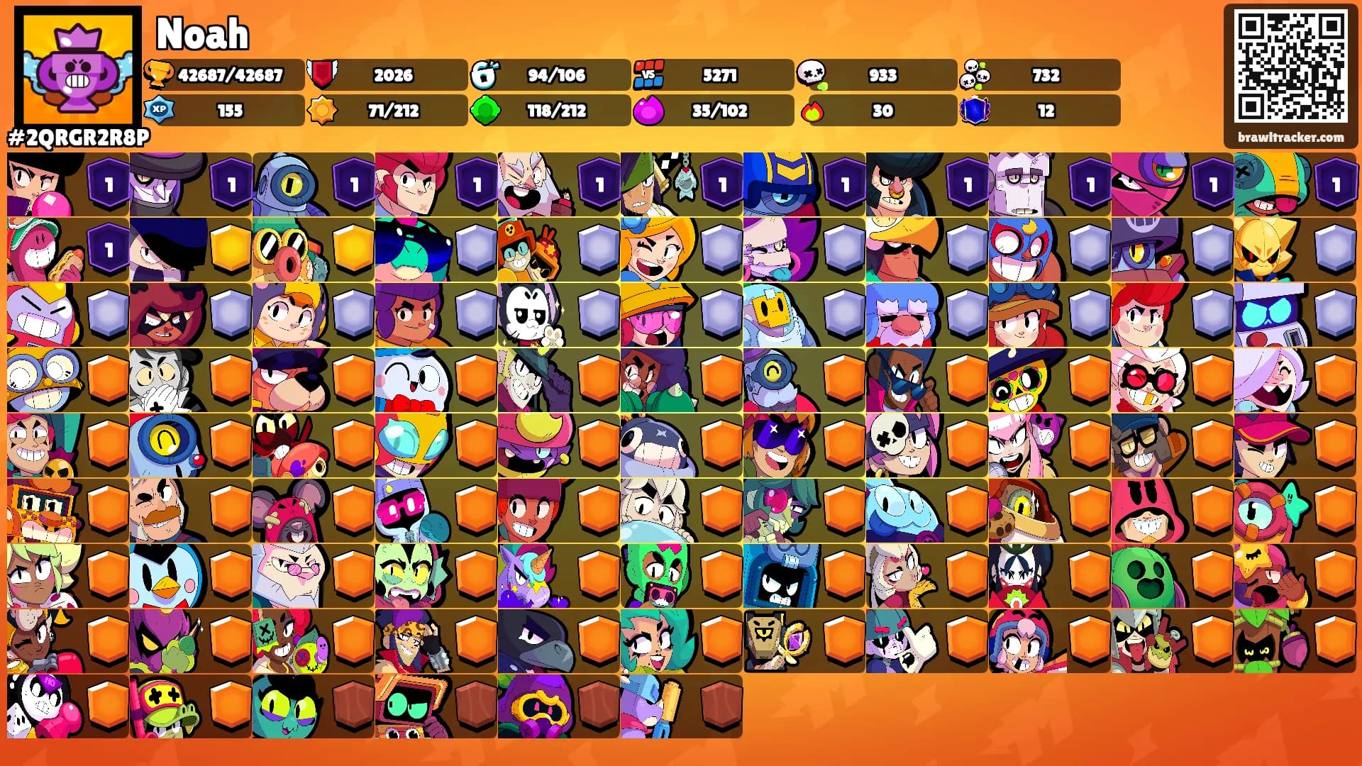 Noah's Ranks