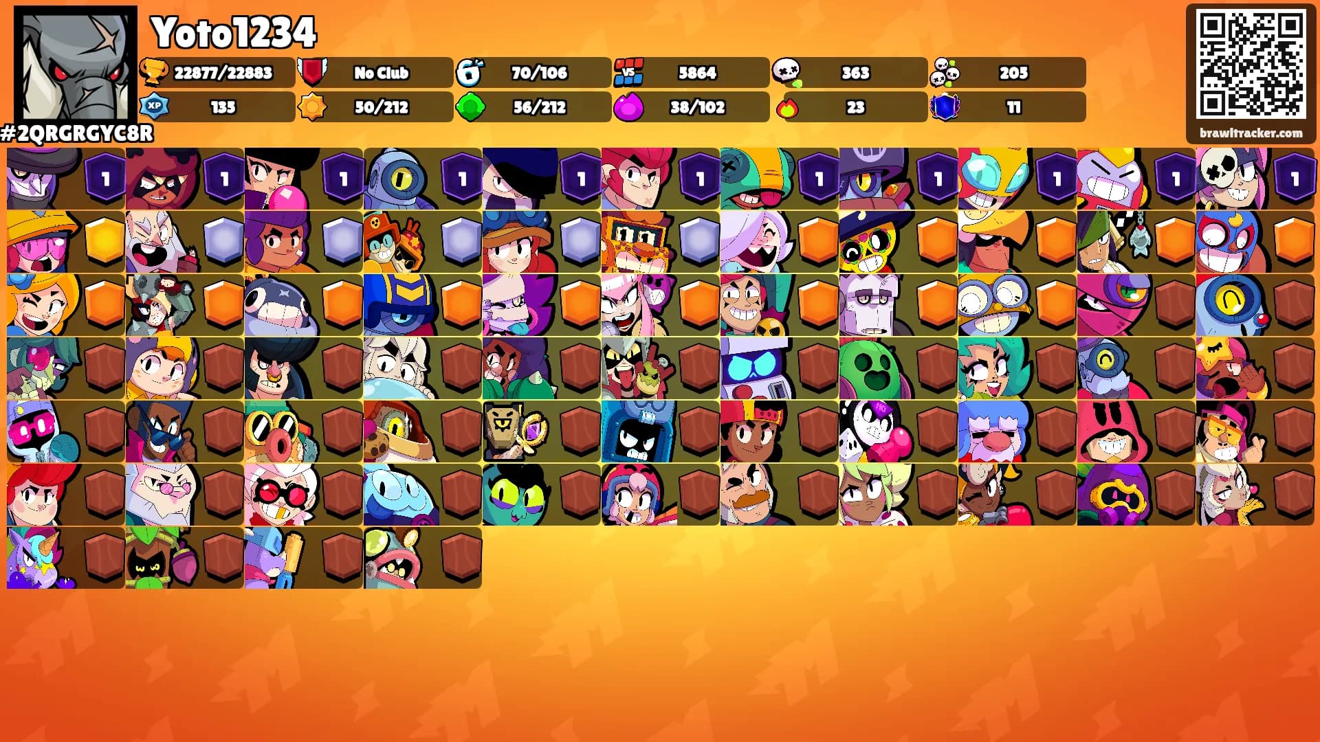 Yoto1234's Ranks