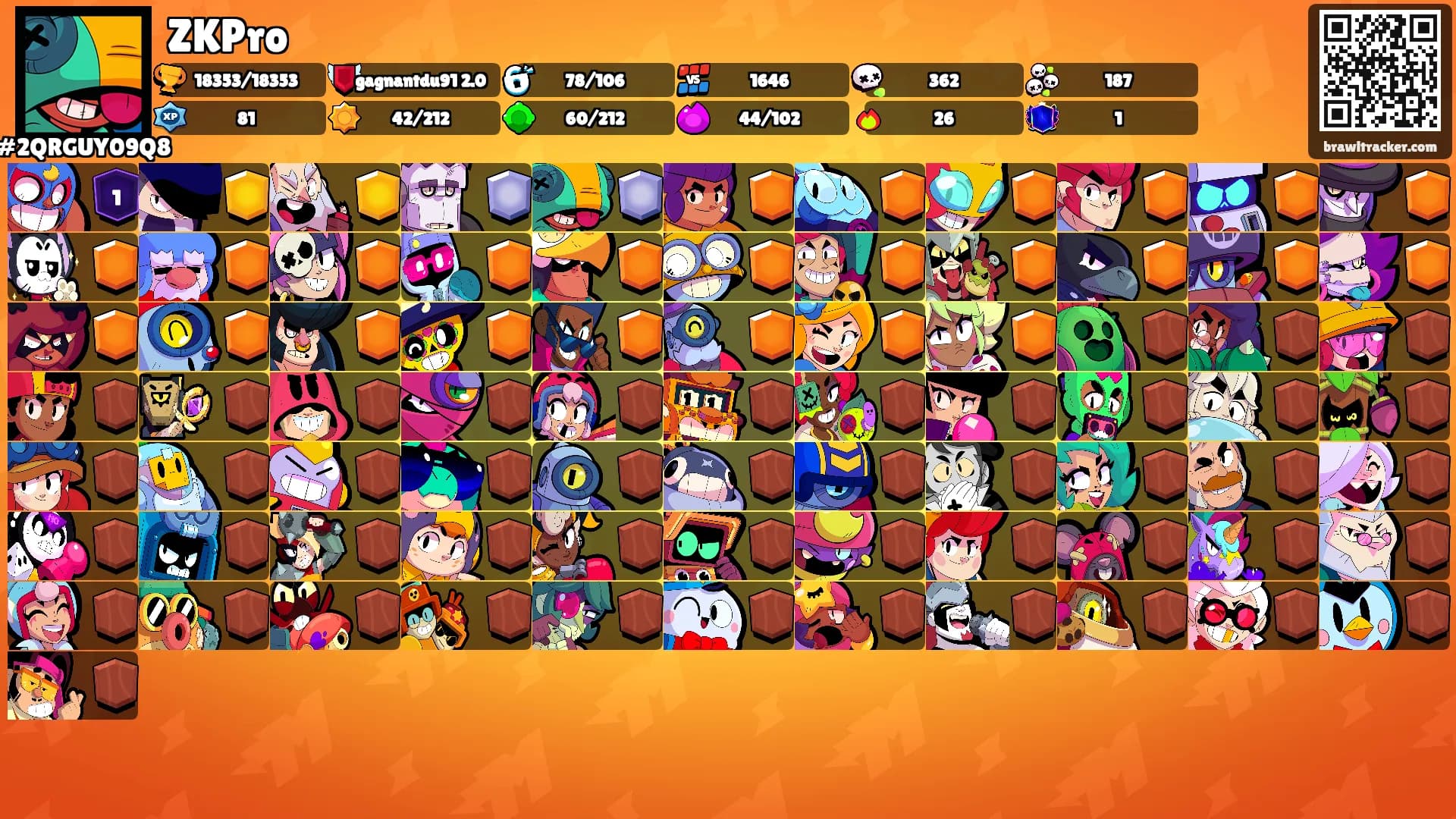 ZKPro's Ranks