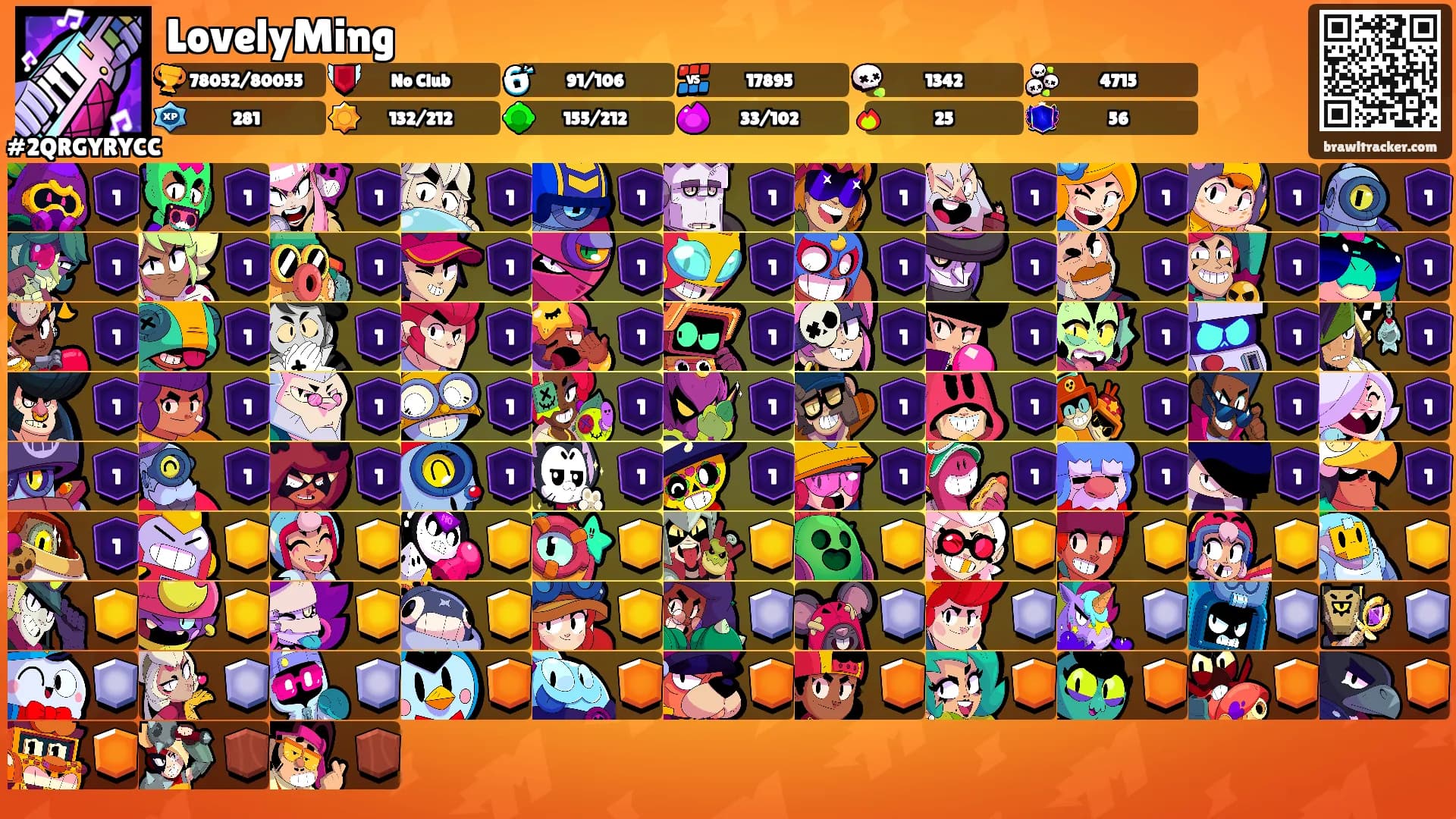 LovelyMing's Ranks
