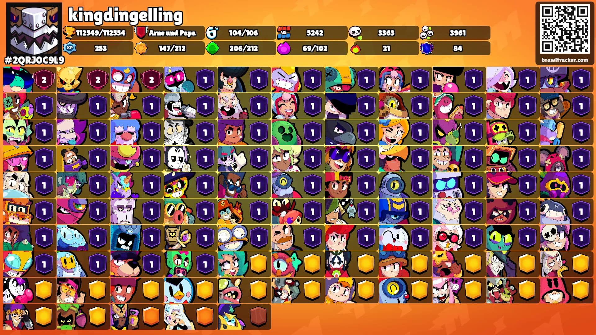 kingdingelling's Ranks