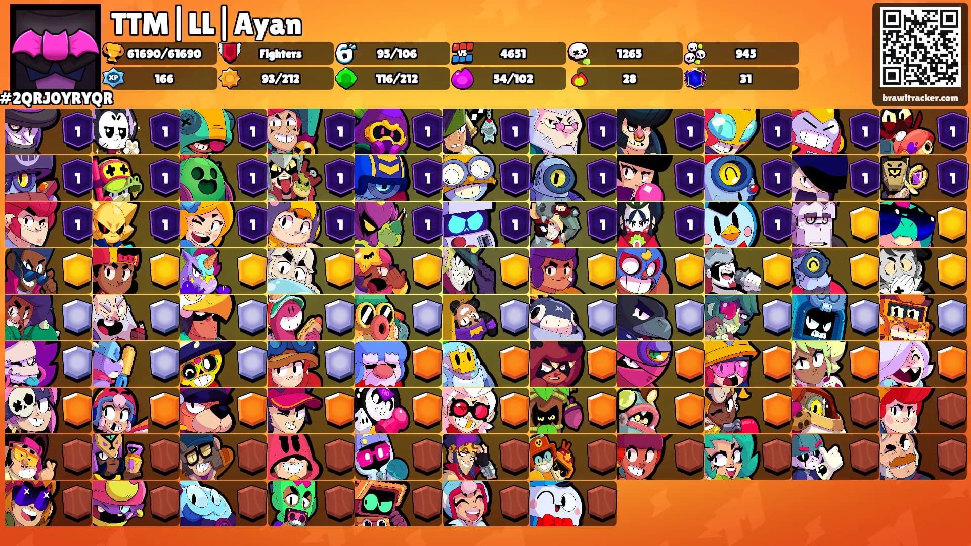 TTM|LL|Ayan's Ranks