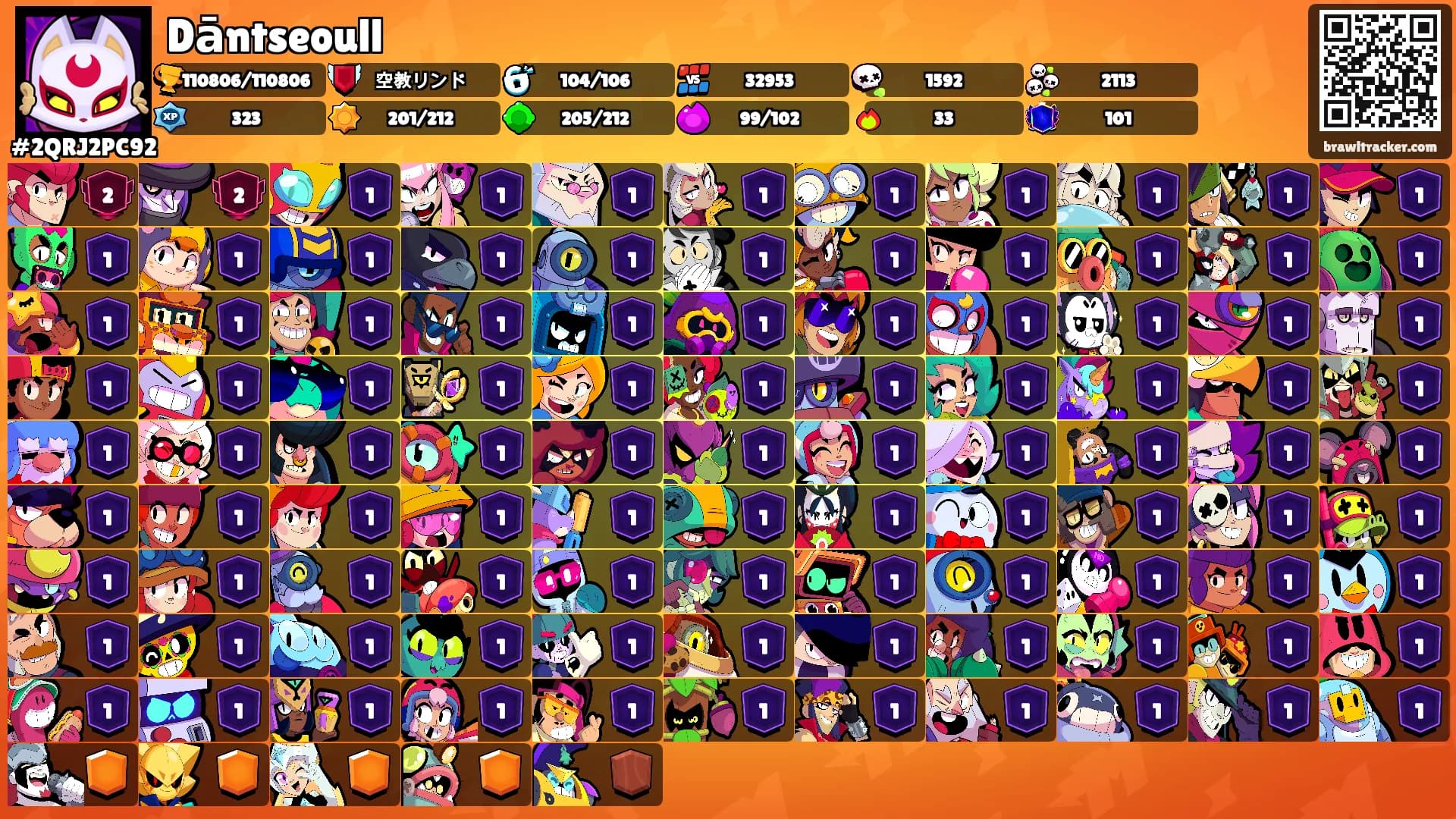 Dāntseoull's Ranks