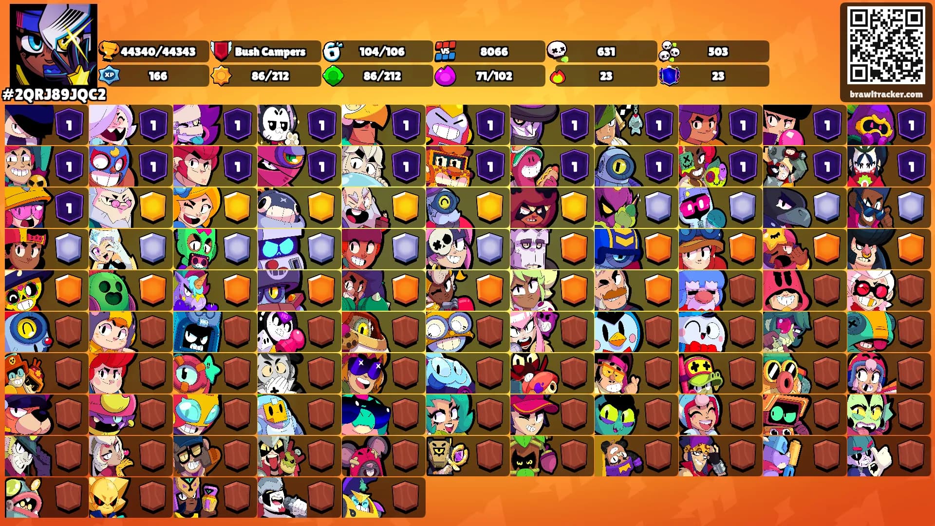 ⠀ ⠀'s Ranks