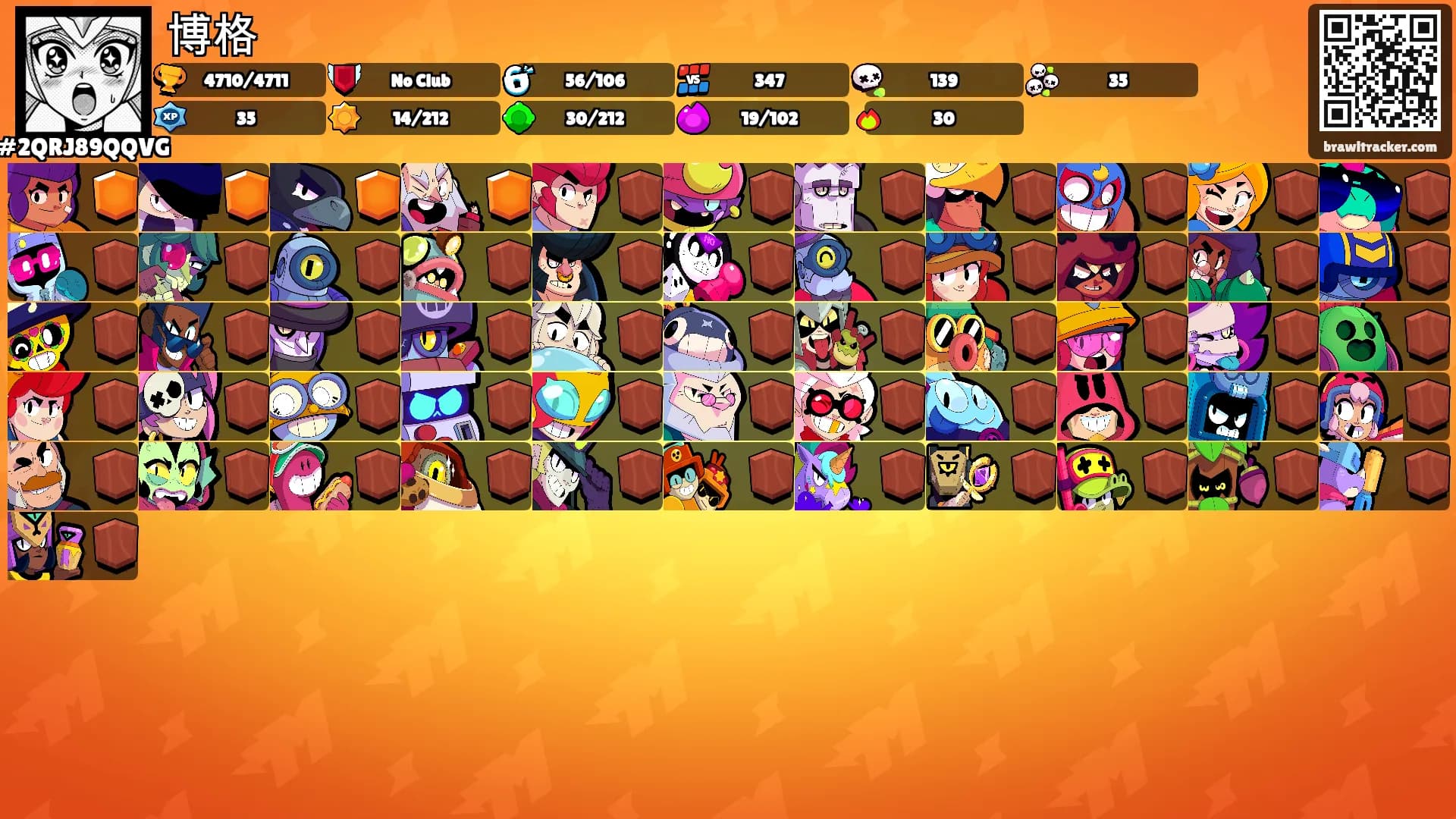 博格's Ranks