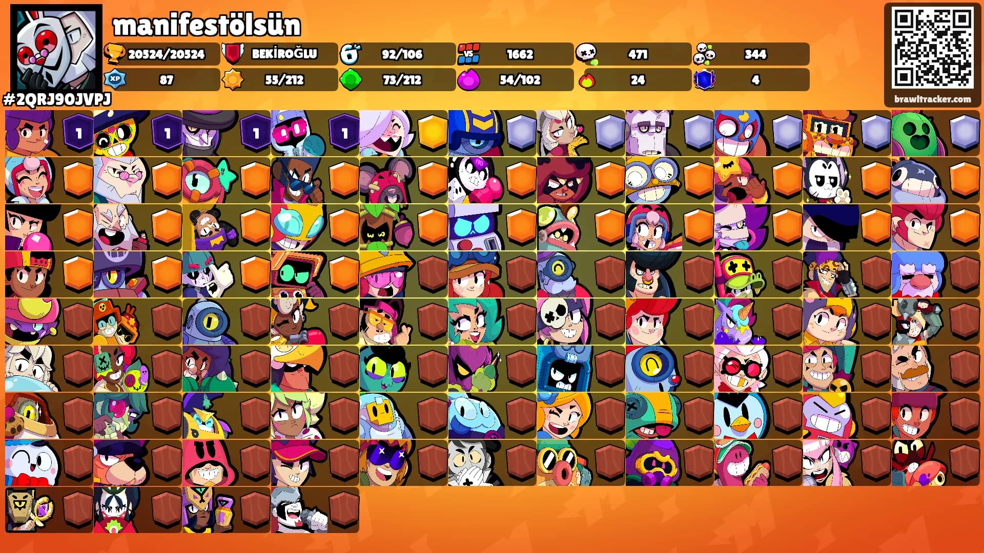 manifestölsün's Ranks
