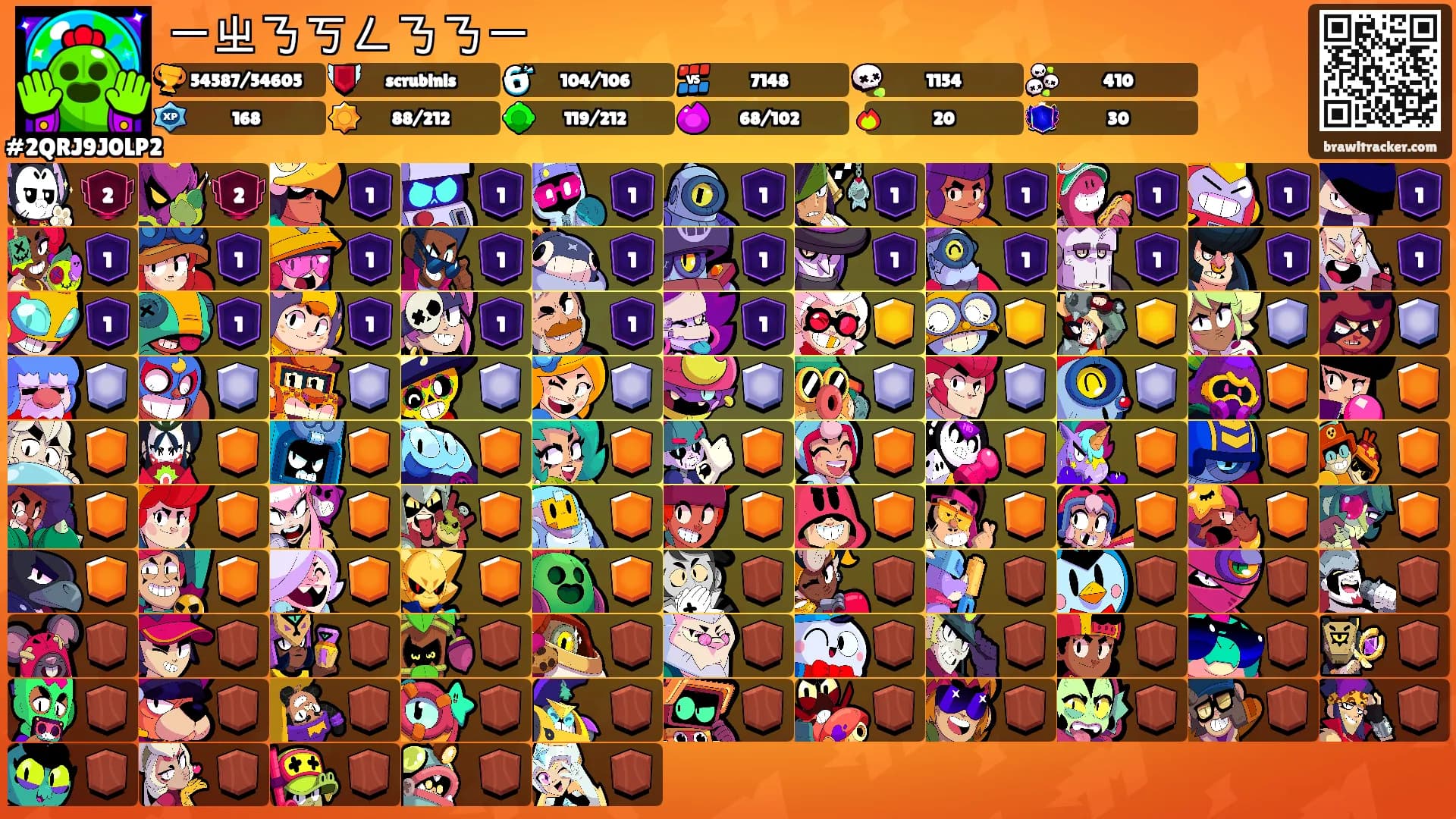 ㄧㄓㄋㄎㄥㄋㄋㄧ's Ranks