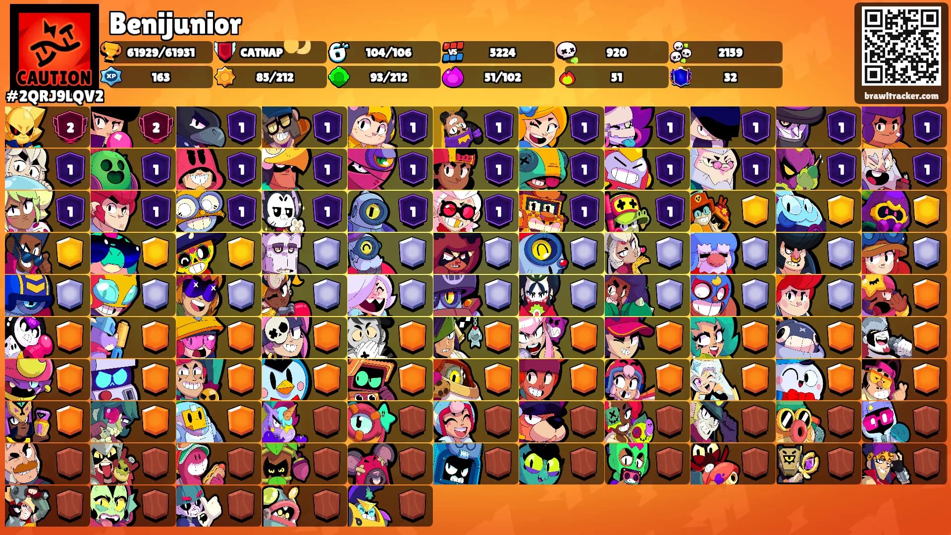 Benijunior's Ranks