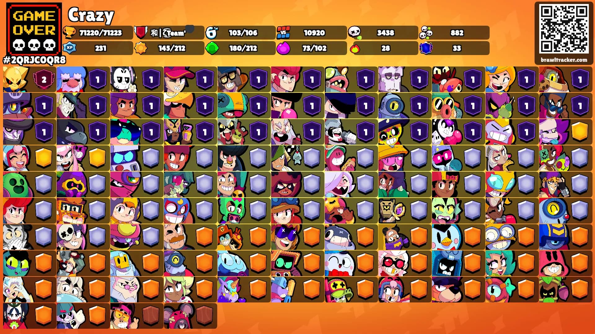 Crazy's Ranks