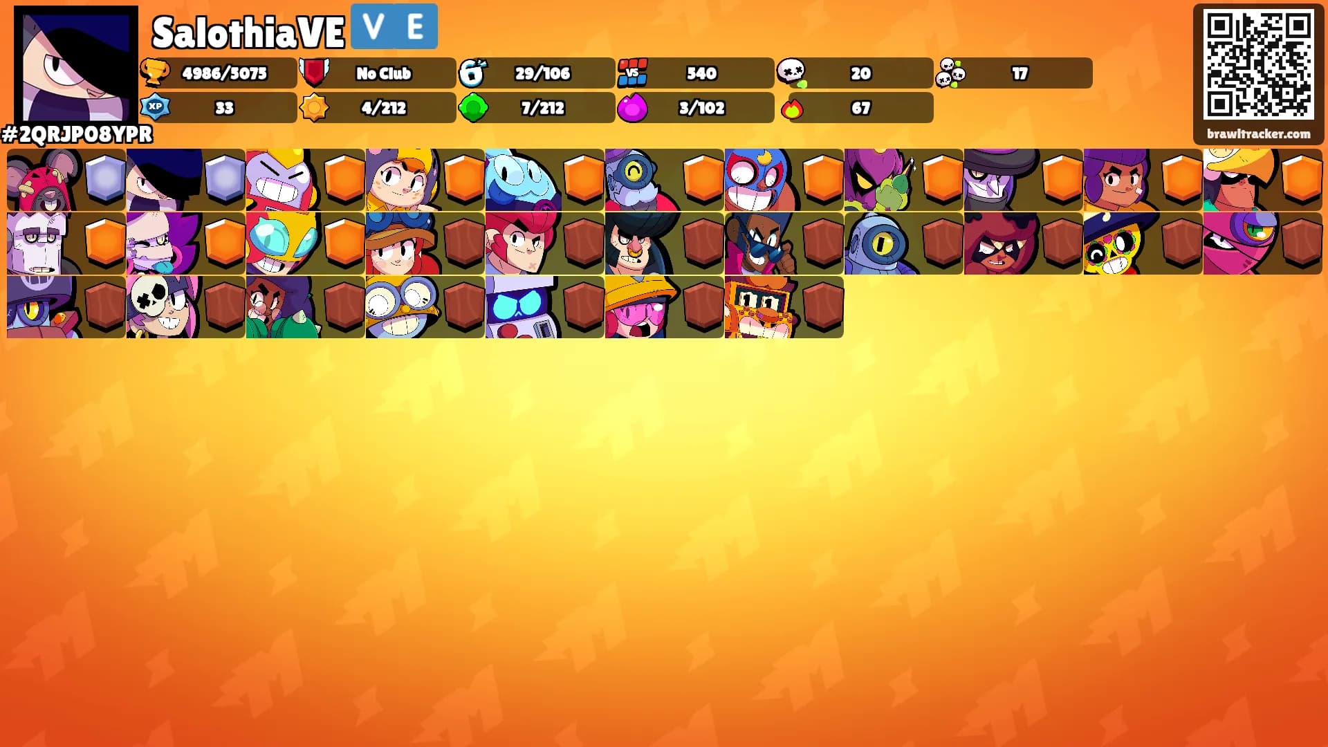 SalothiaVE 🇻🇪's Ranks