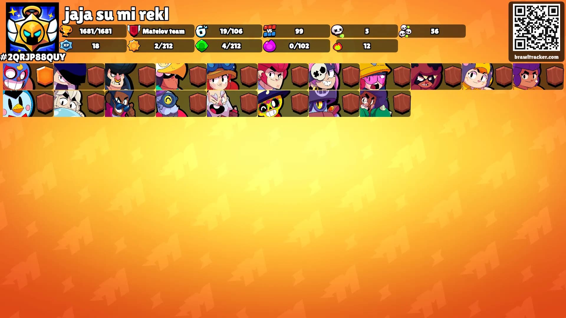 jaja su mi rekl's Ranks