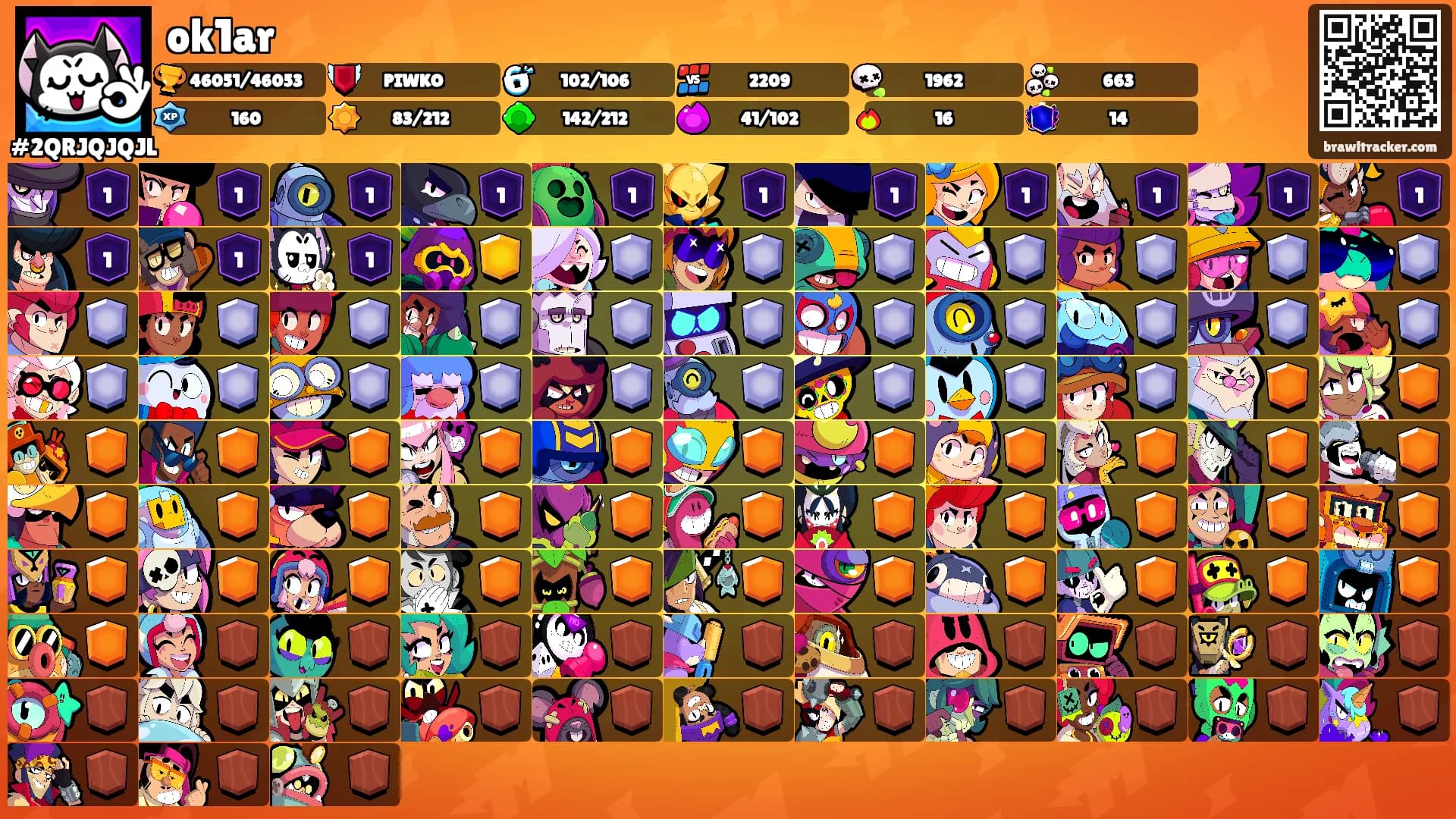 ok1ar's Ranks