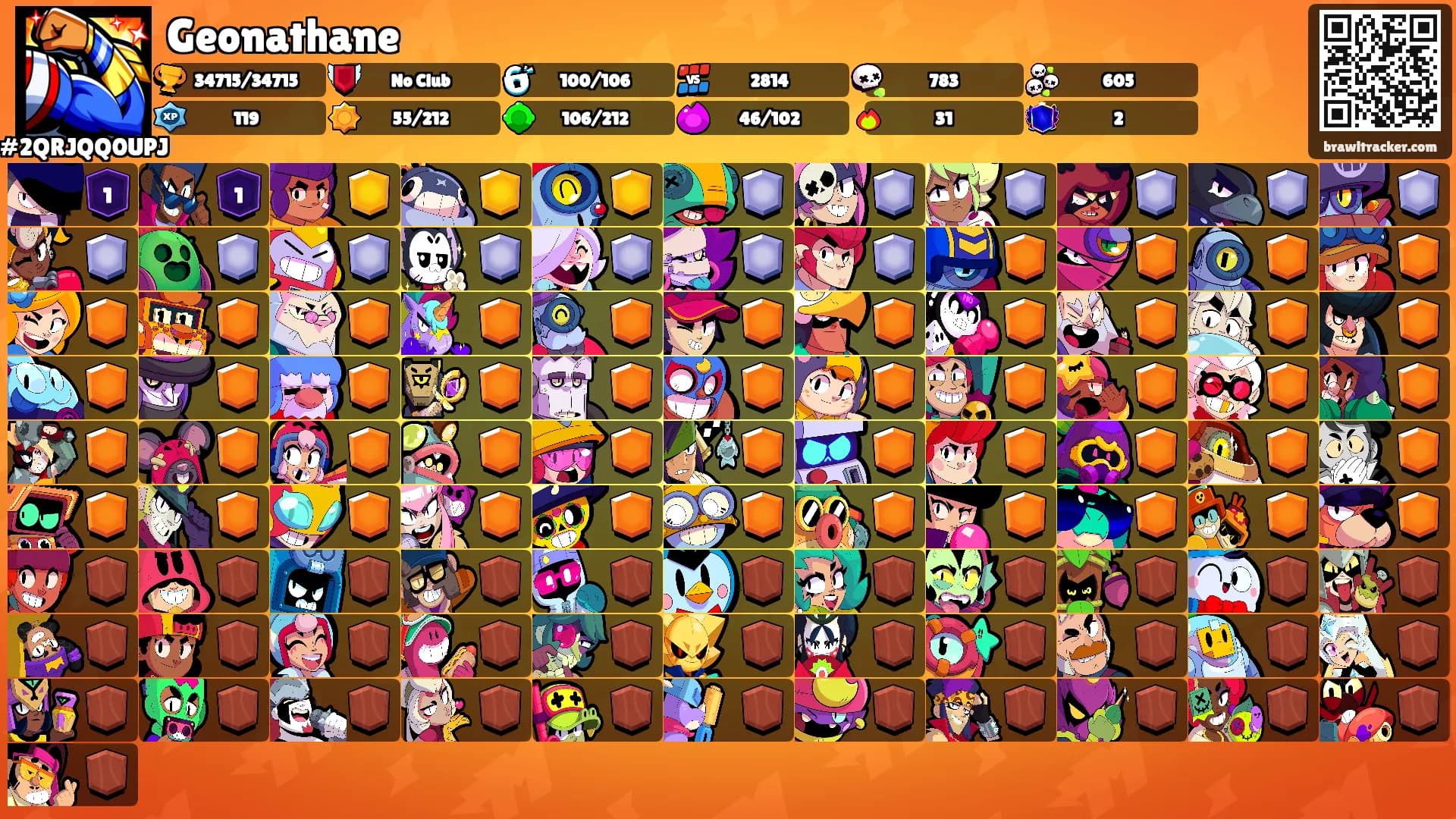 Geonathane's Ranks