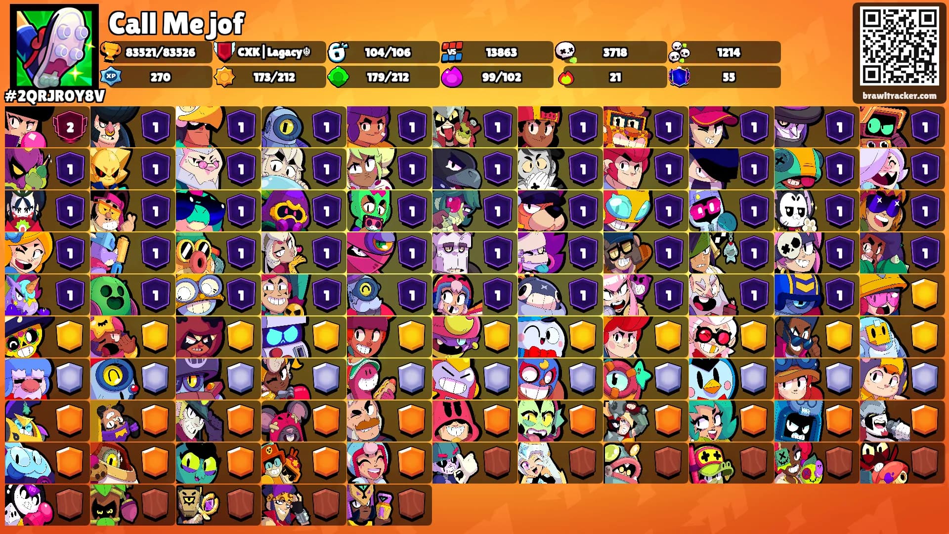 Call Me jof's Ranks