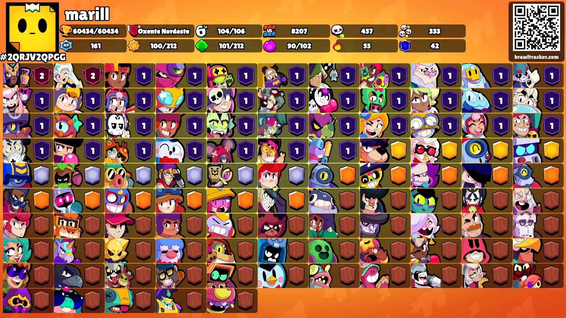 marill's Ranks