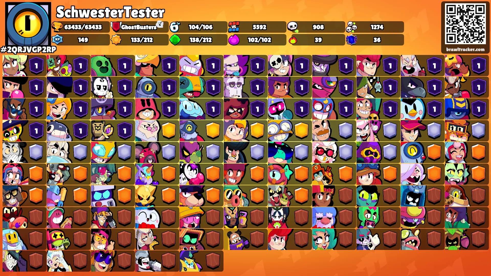 SchwesterTester's Ranks