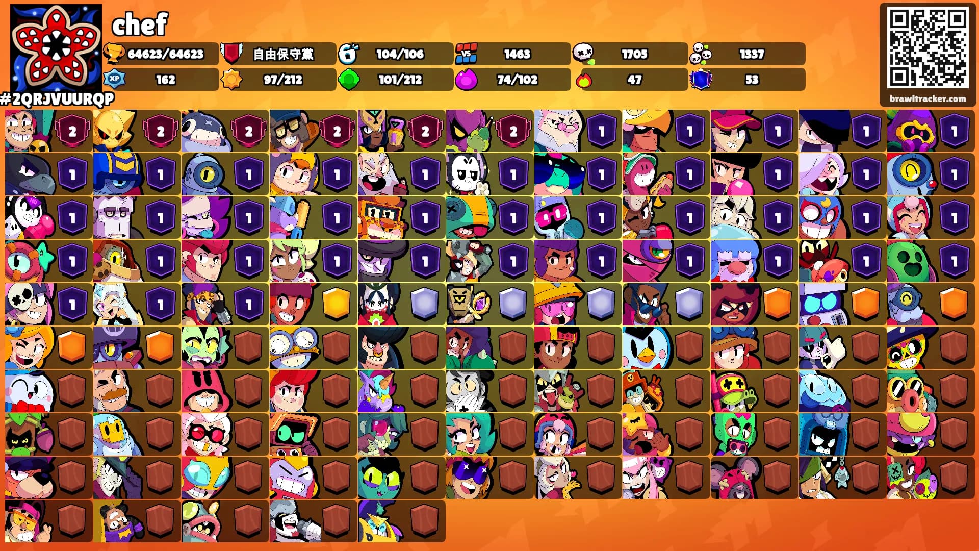 chef's Ranks