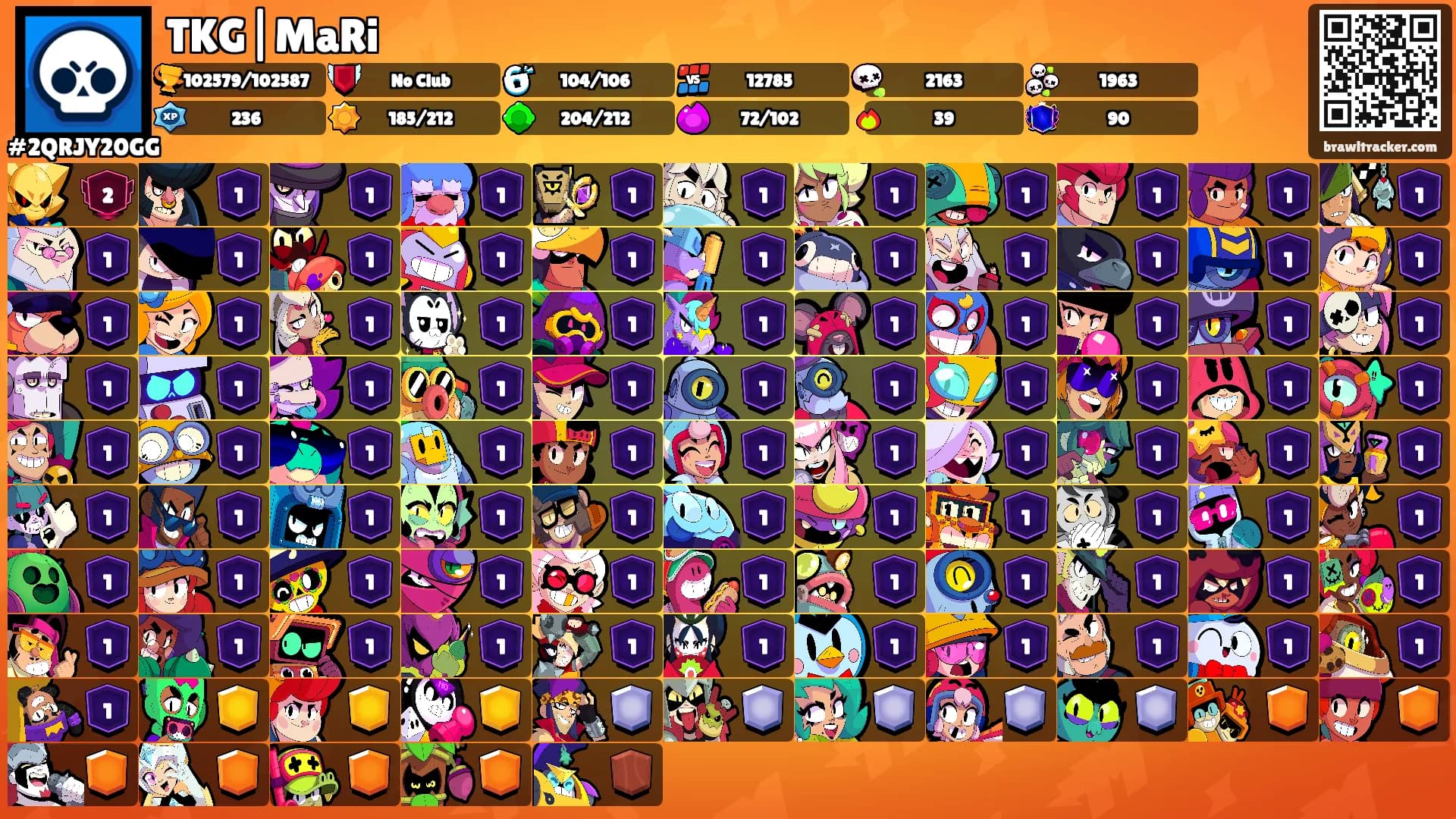 TKG|MaRi's Ranks