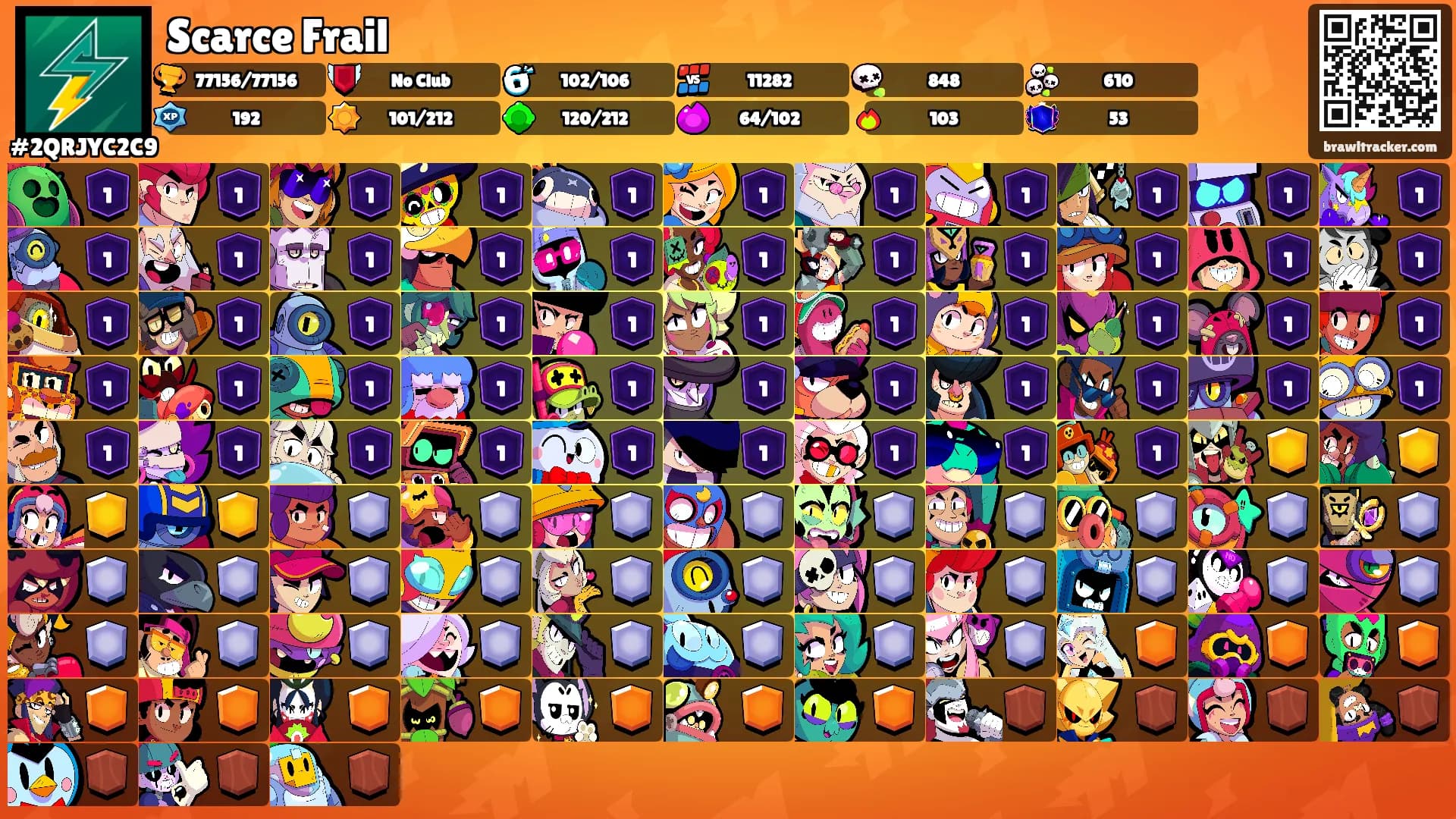 Scarce Frail's Ranks