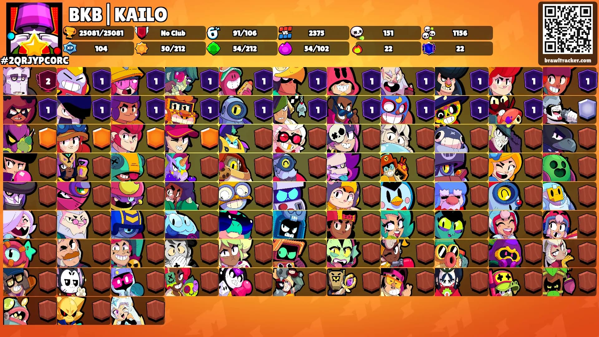 BKB|KAILO's Ranks