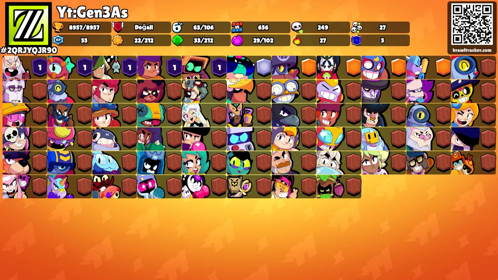 Yt:Gen3As's Ranks