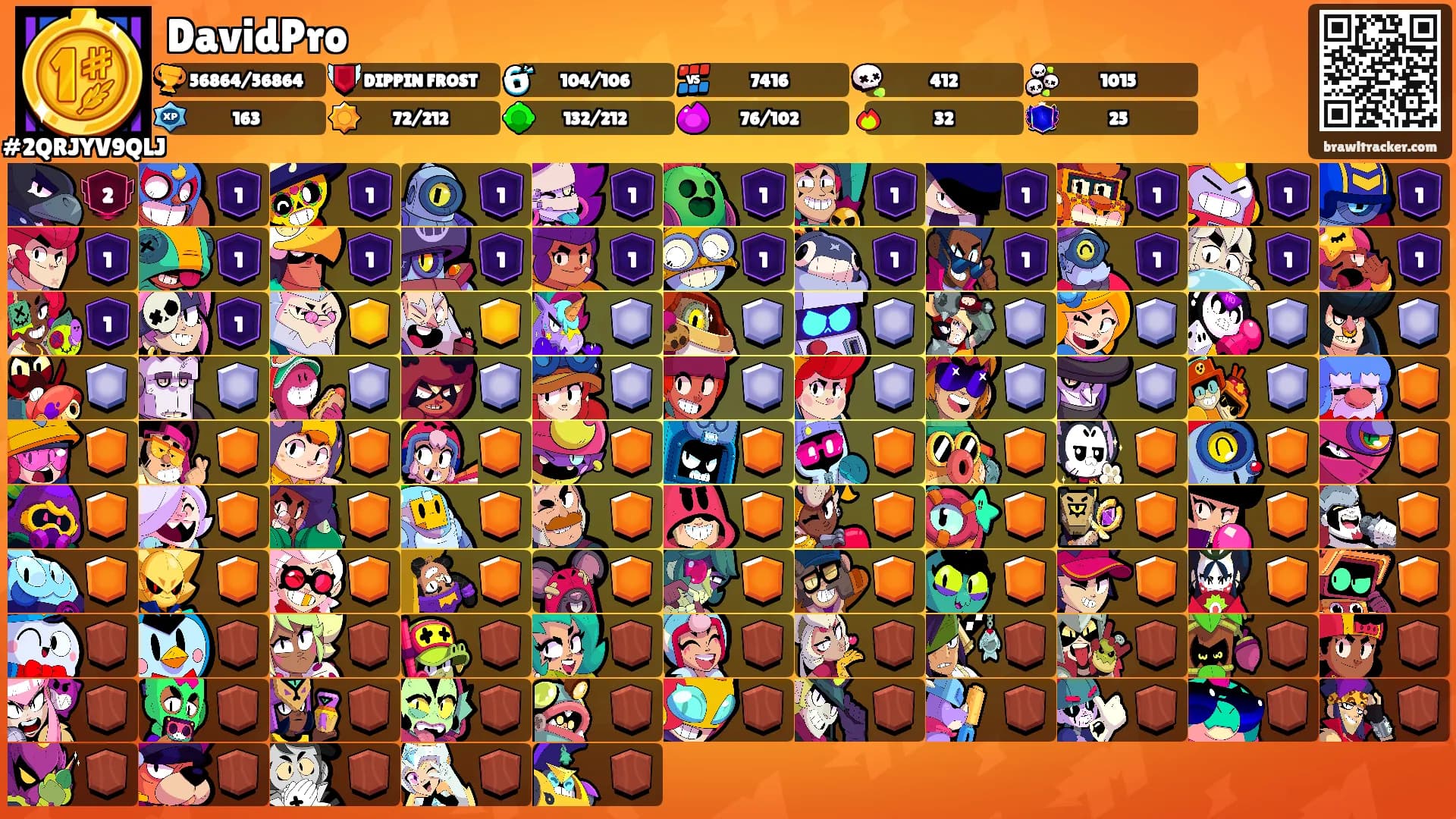 DavidPro's Ranks