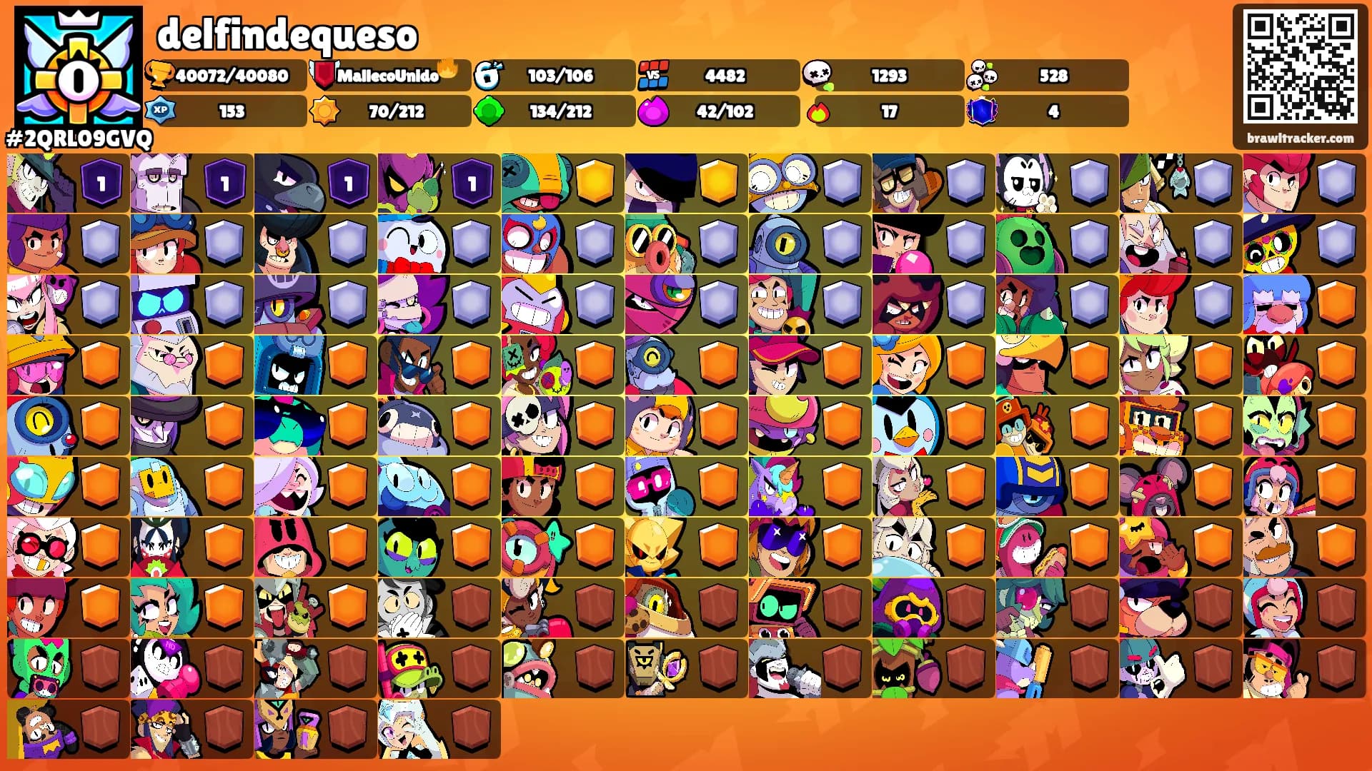 delfindequeso's Ranks