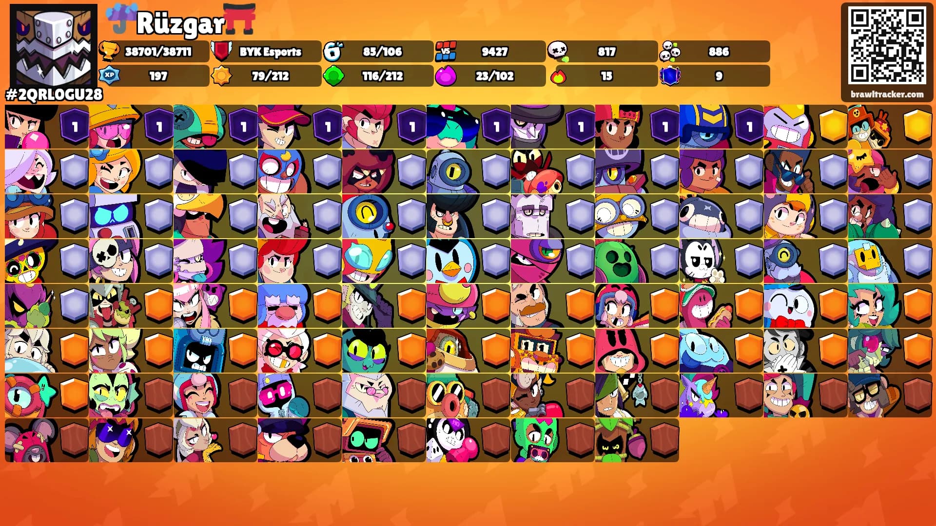 ☔Rüzgar⛩️'s Ranks