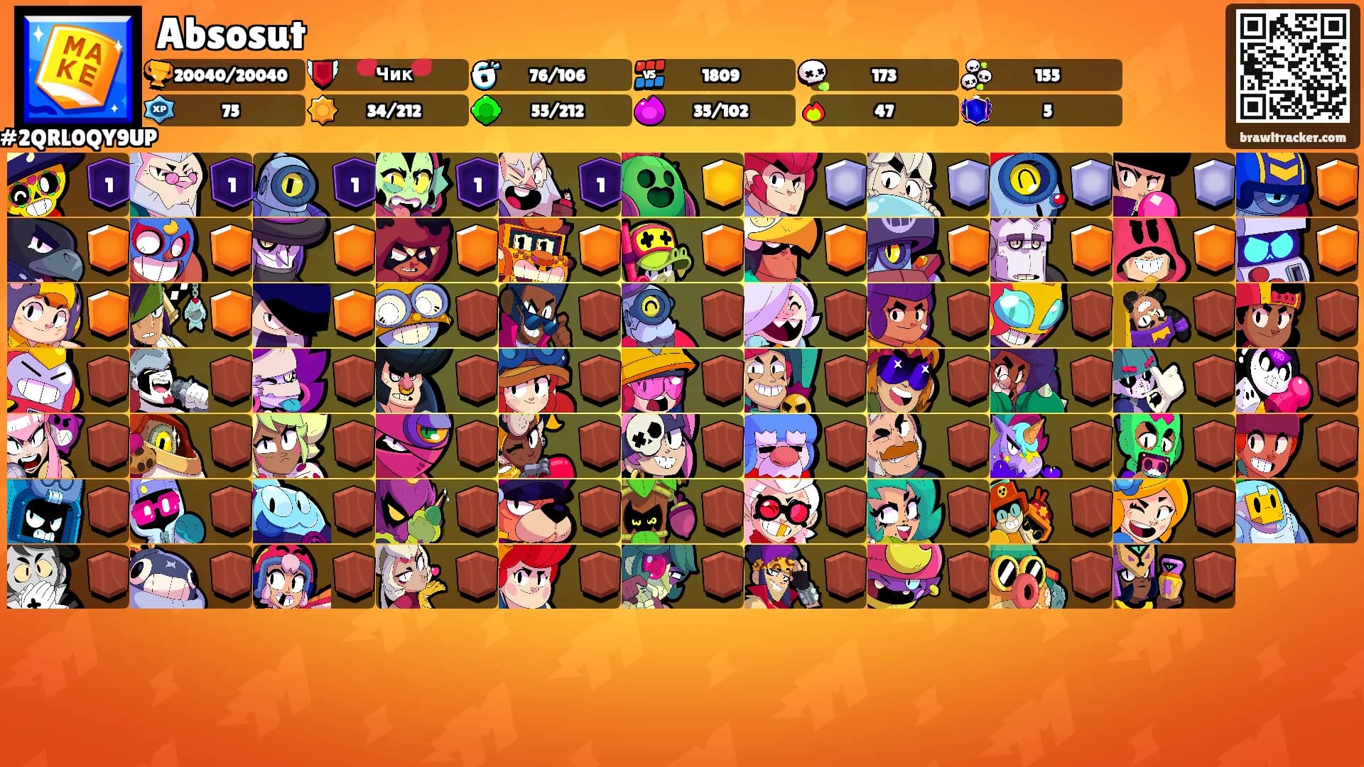 Absosut's Ranks