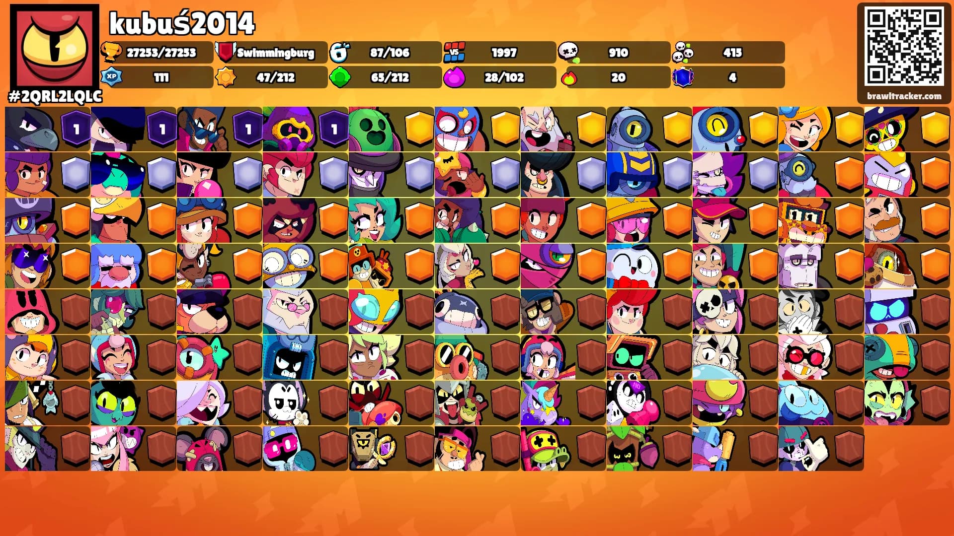 kubuś2014's Ranks
