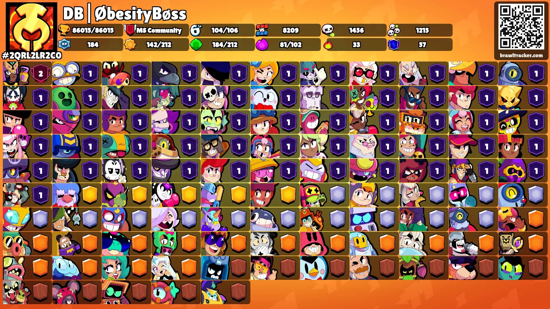 DB|ØbesityBøss's Ranks