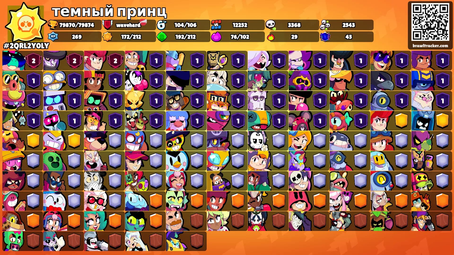 темный принц's Ranks