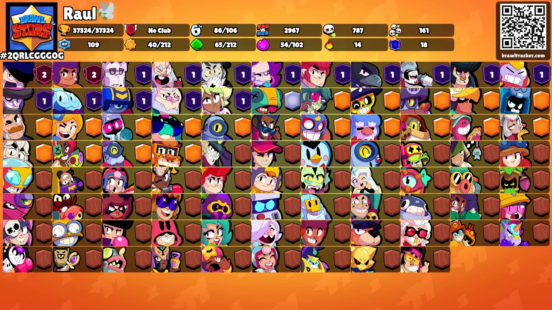 Raul🕊️'s Ranks
