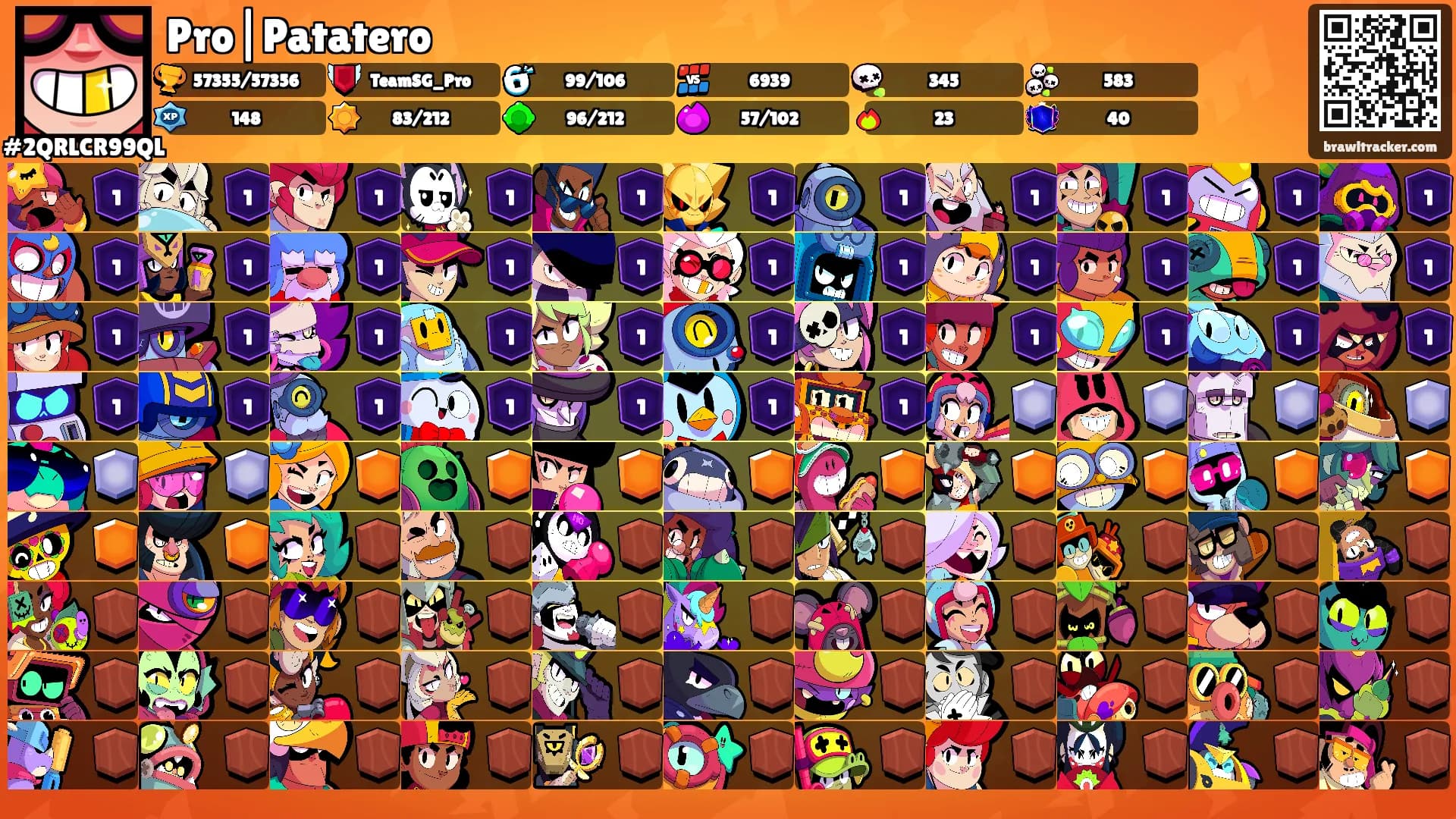 Pro|Patatero's Ranks