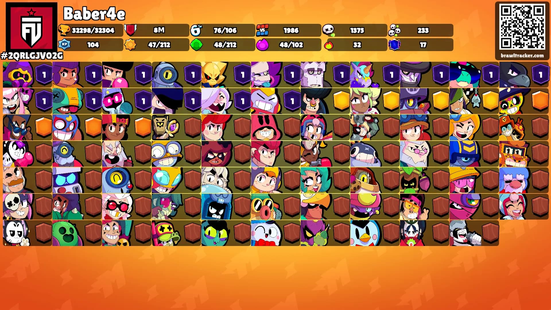 Baber4e's Ranks