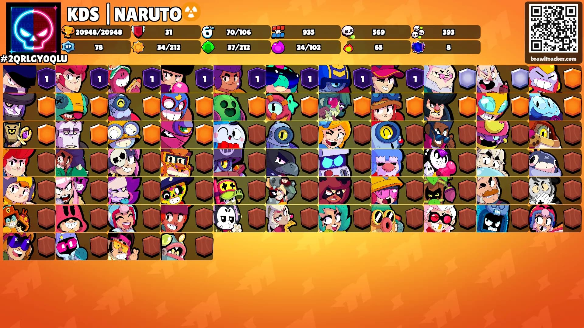 KDS |NARUTO☢️'s Ranks