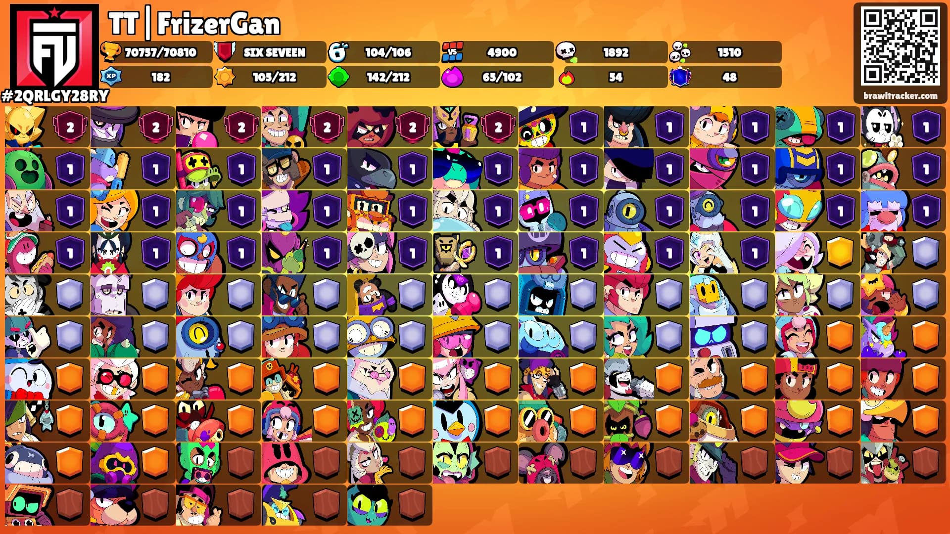 TT|FrizerGan's Ranks