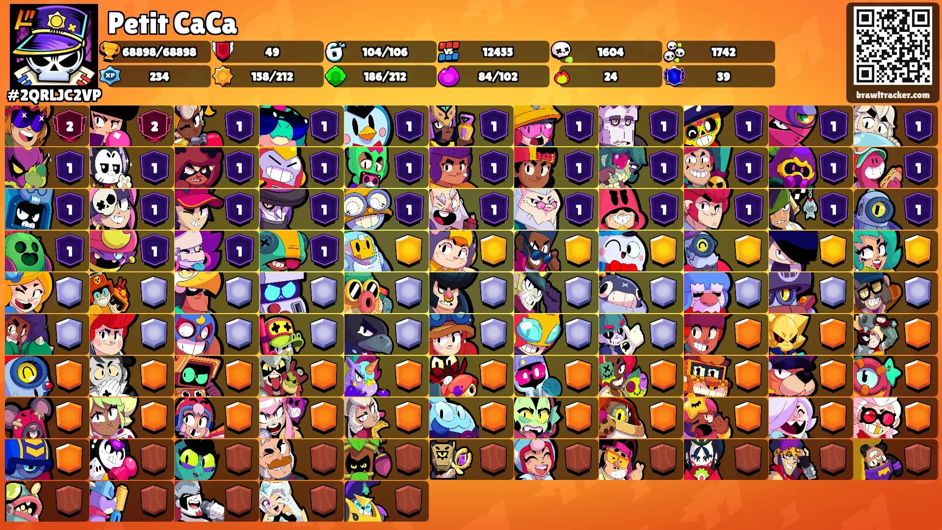 Petit CaCa's Ranks