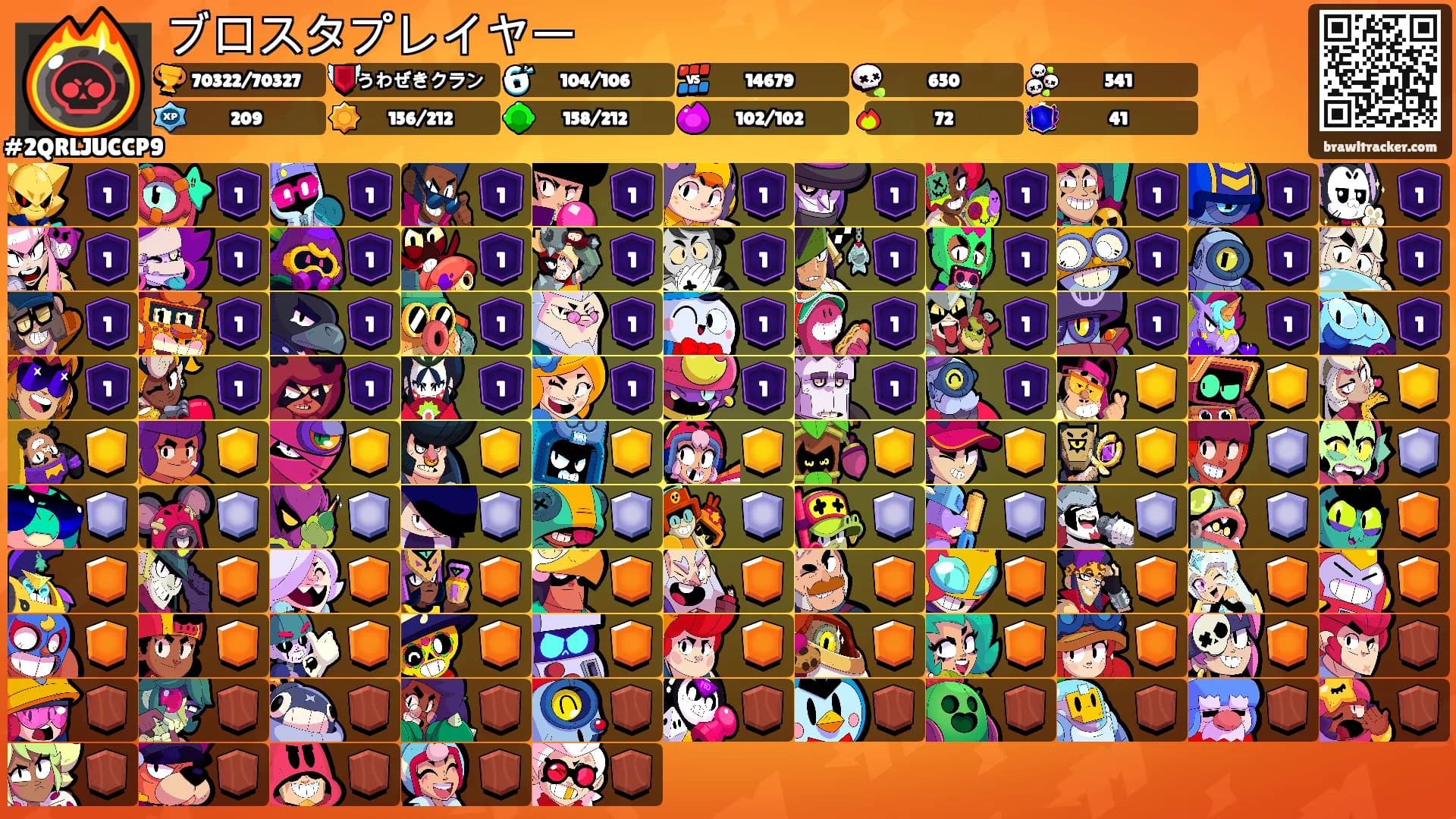 ブロスタプレイヤー's Ranks