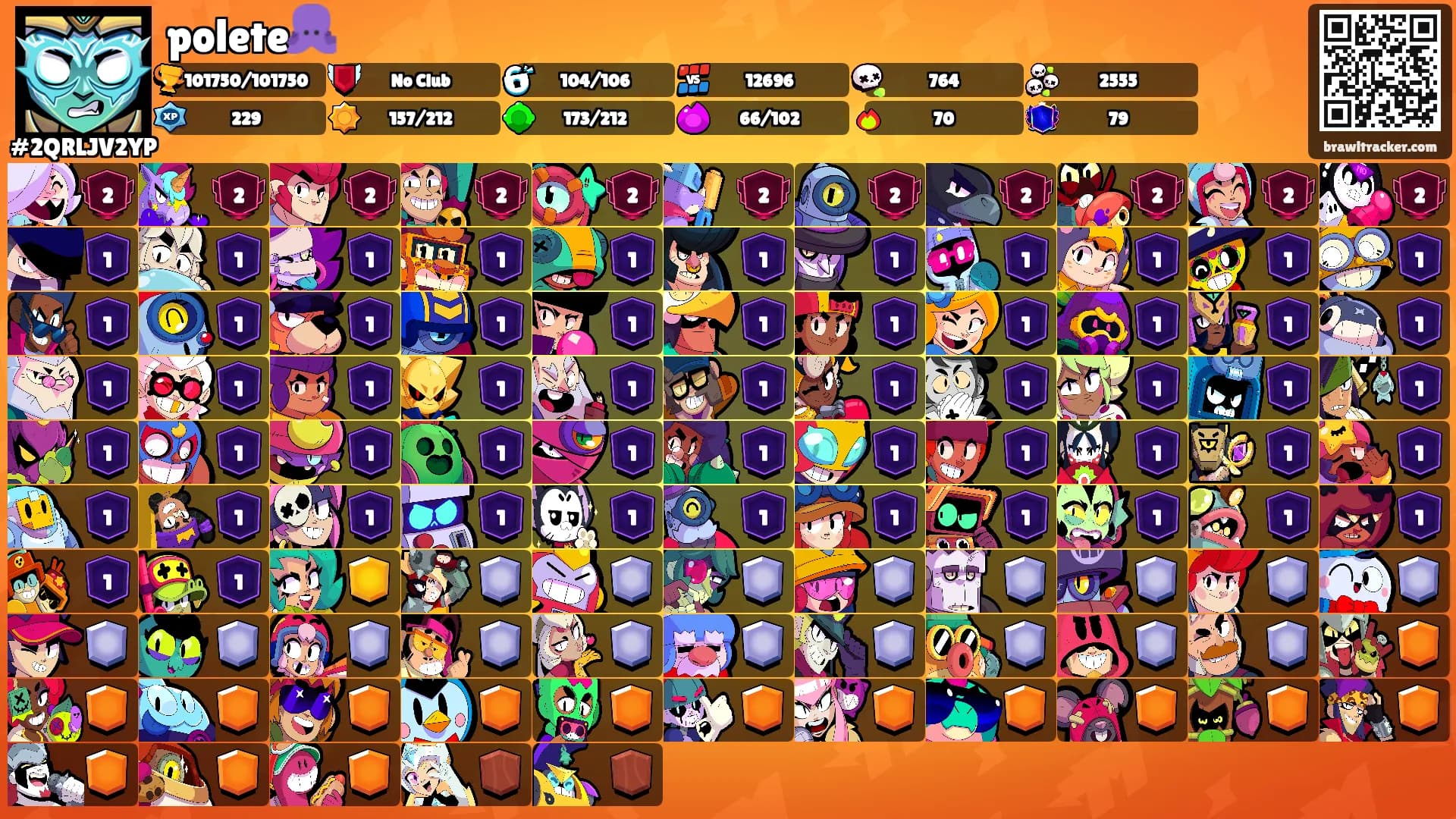 polete🐙's Ranks