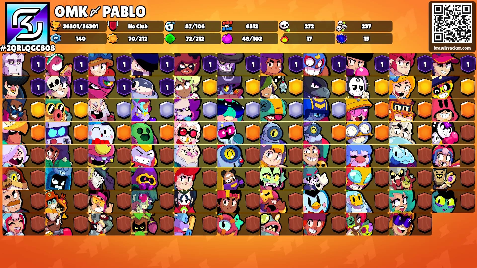 OMK〆PABLO's Ranks