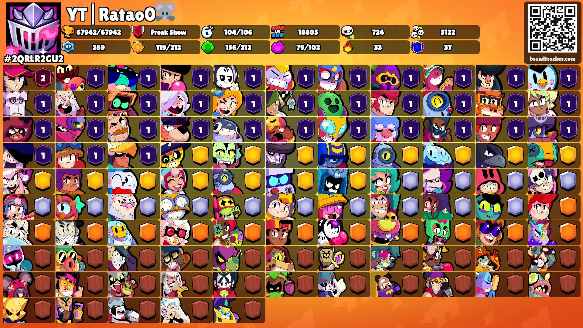 YT|Ratao0🐭's Ranks