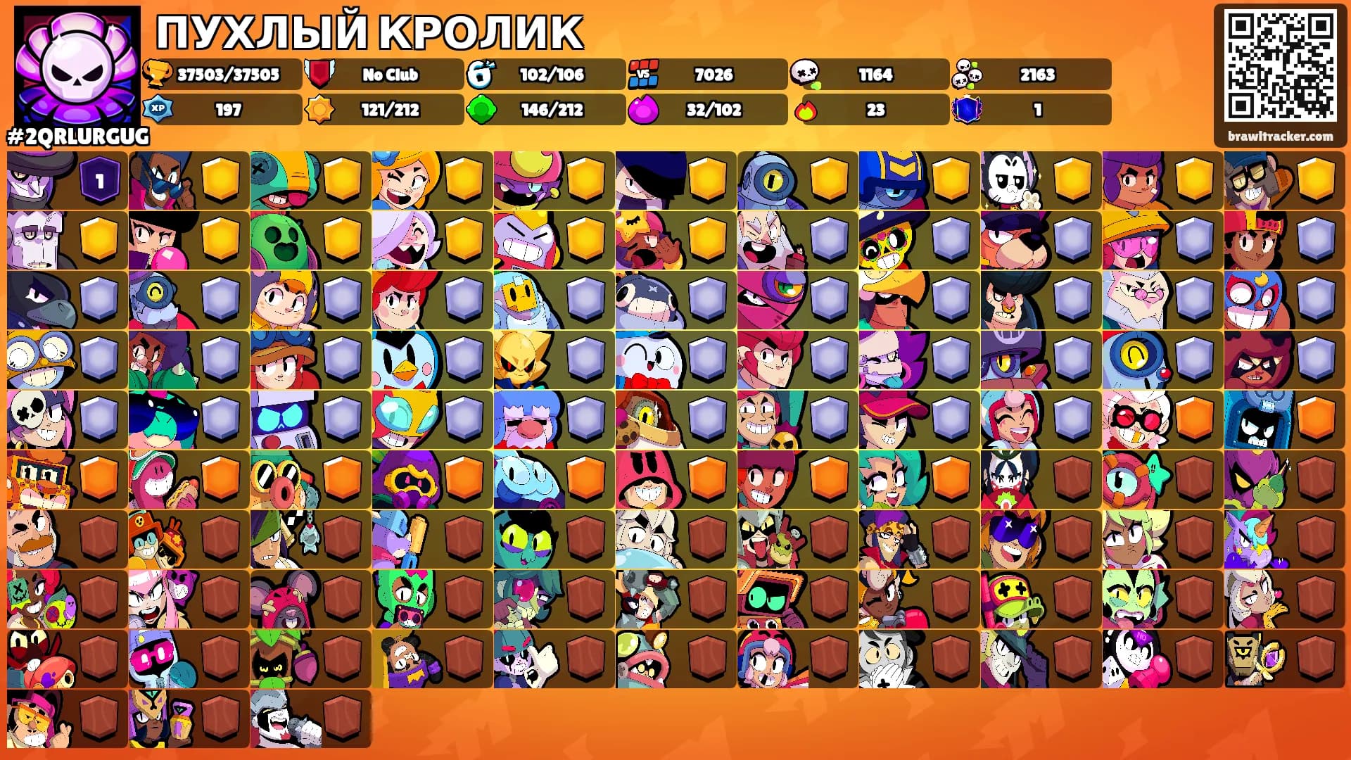 ПУХЛЫЙ КРОЛИК's Ranks