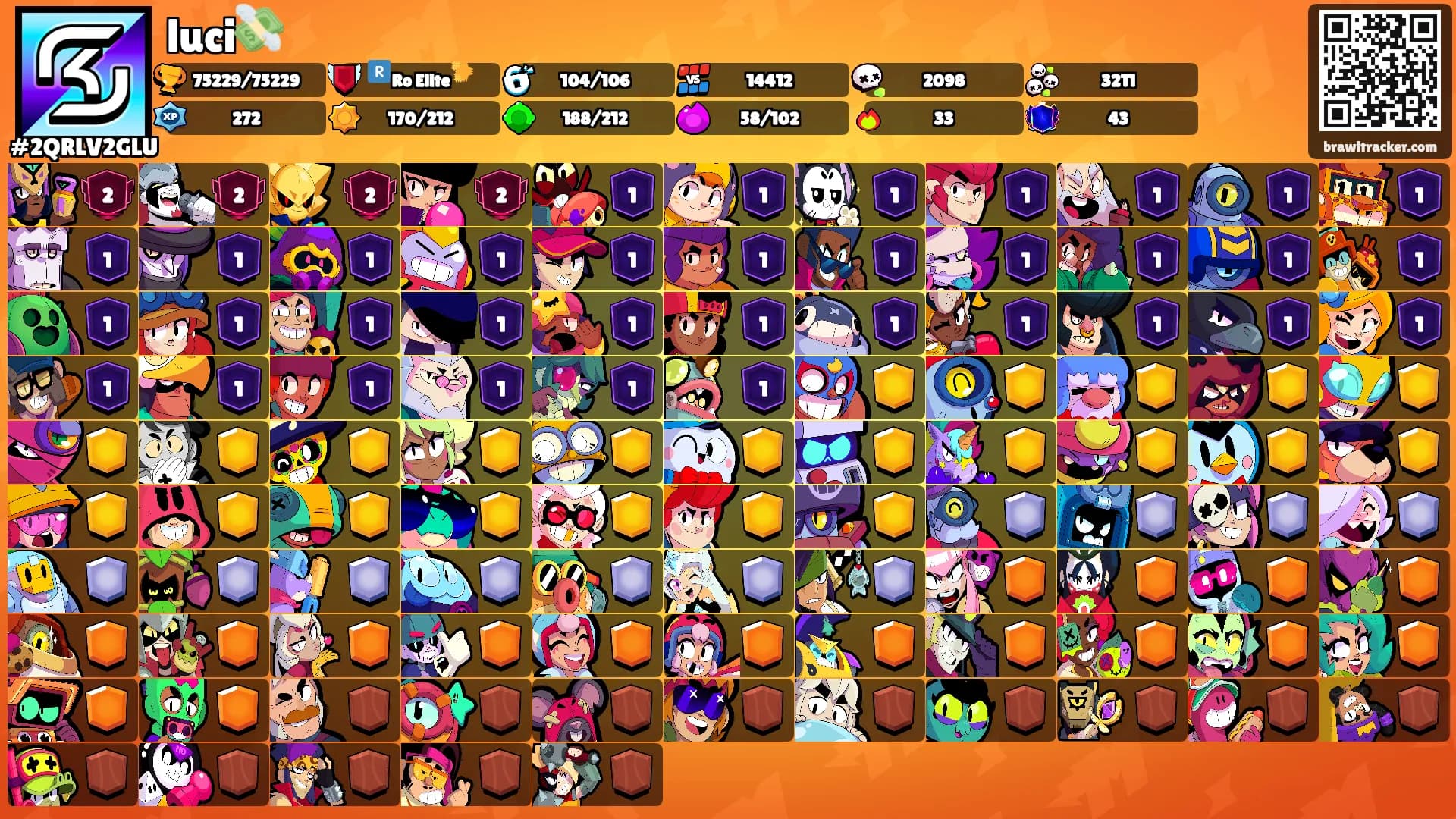 luci💸's Ranks