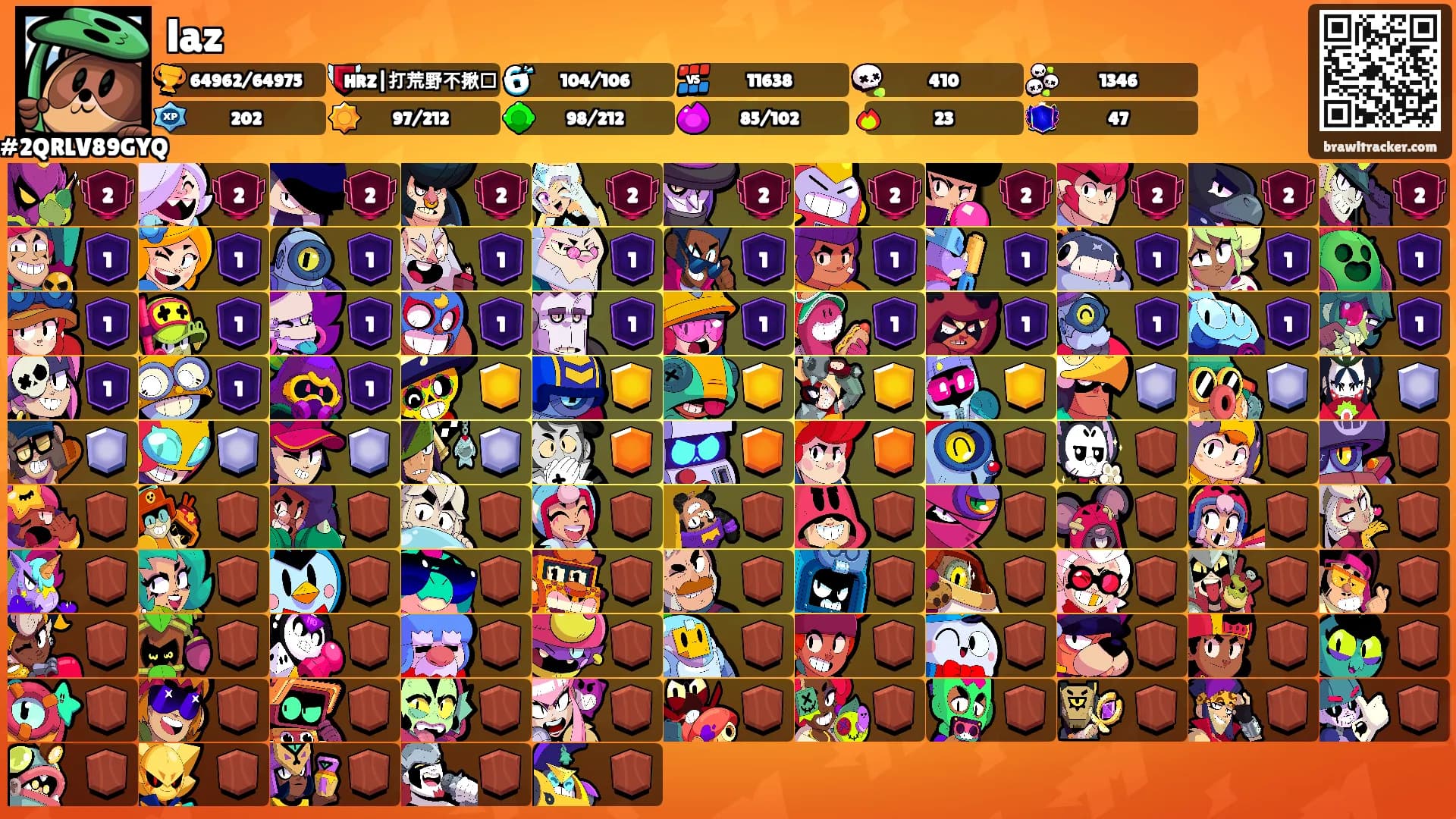 laz's Ranks