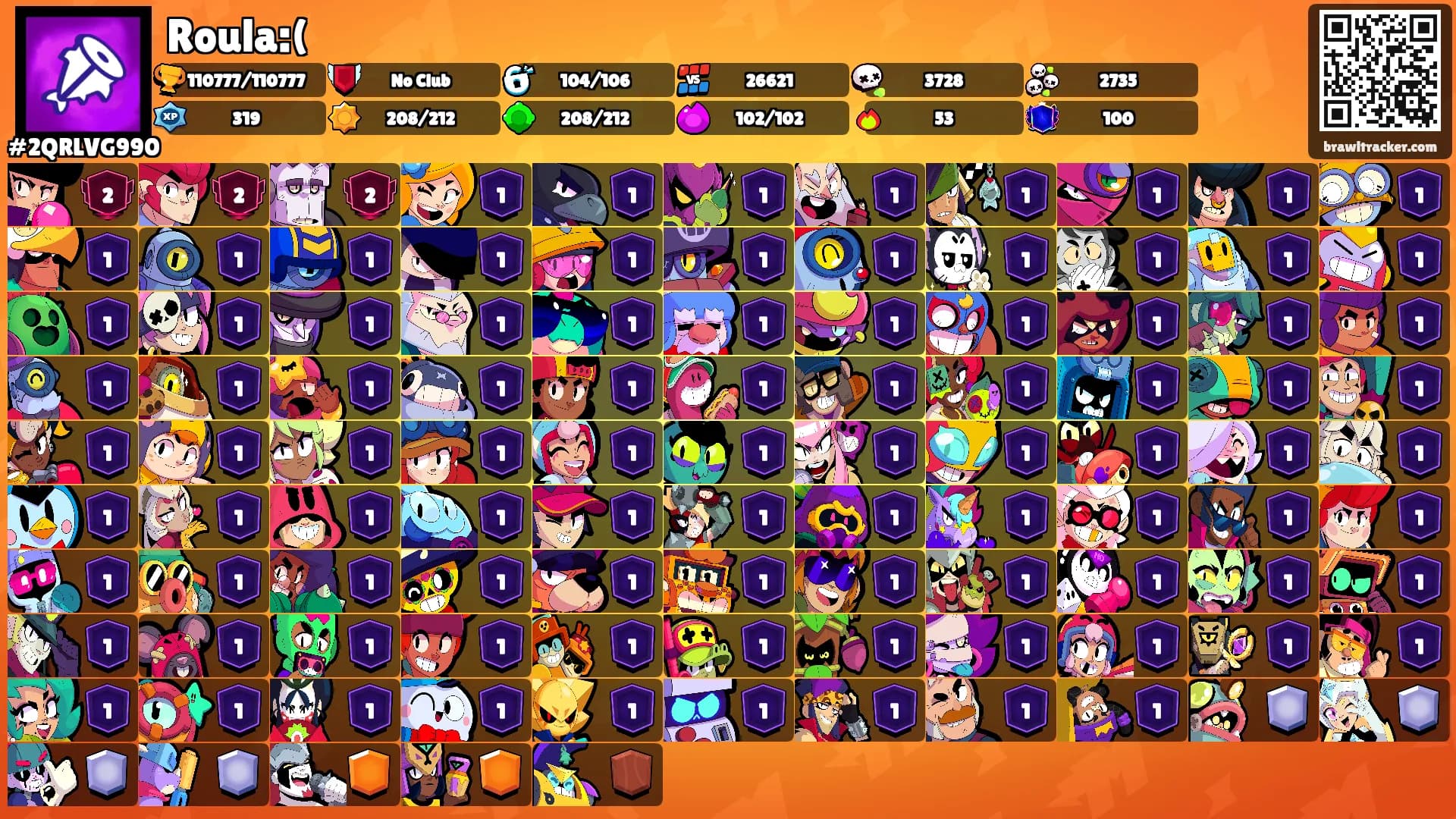 Roula:('s Ranks