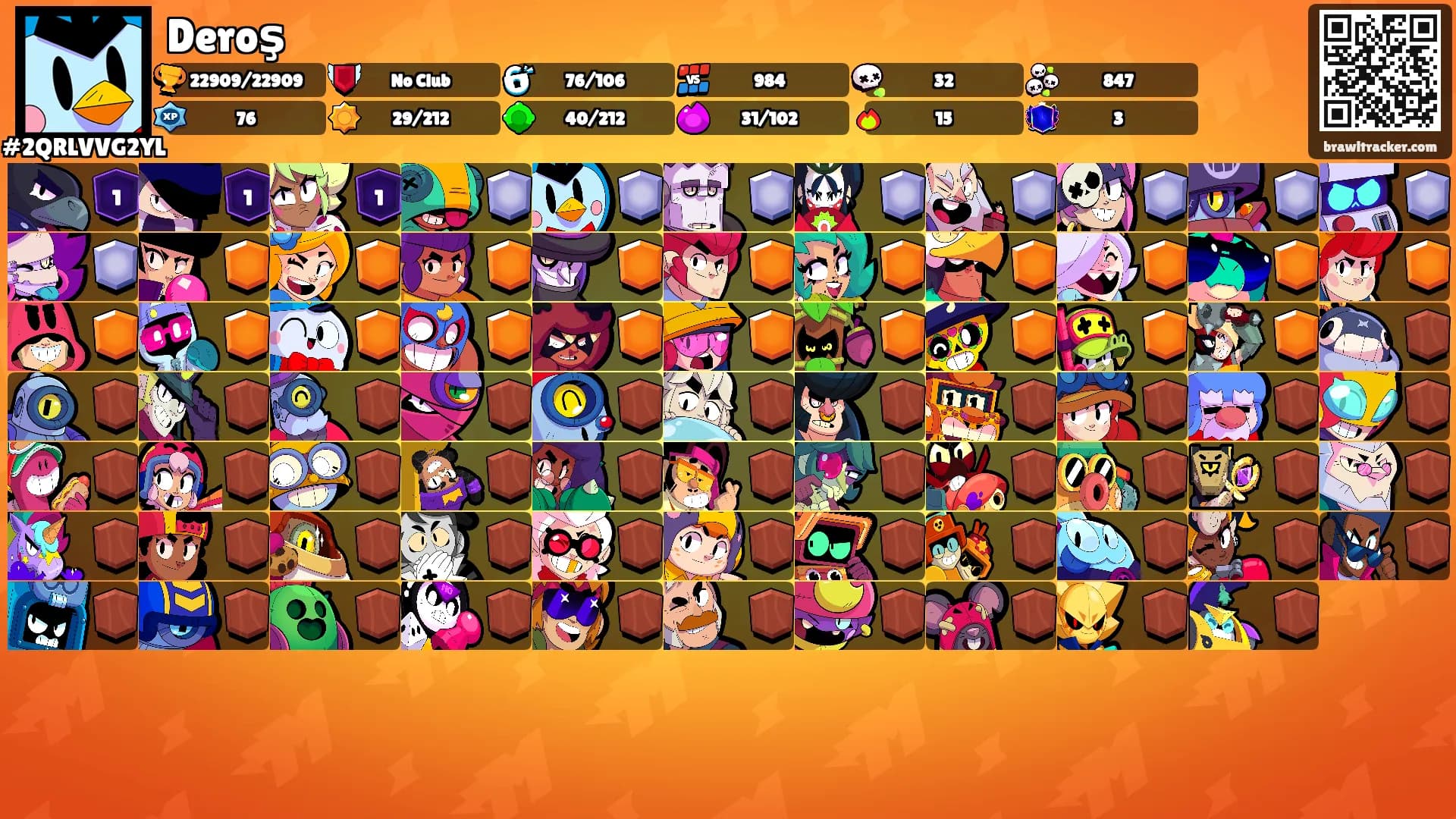 Deroş's Ranks
