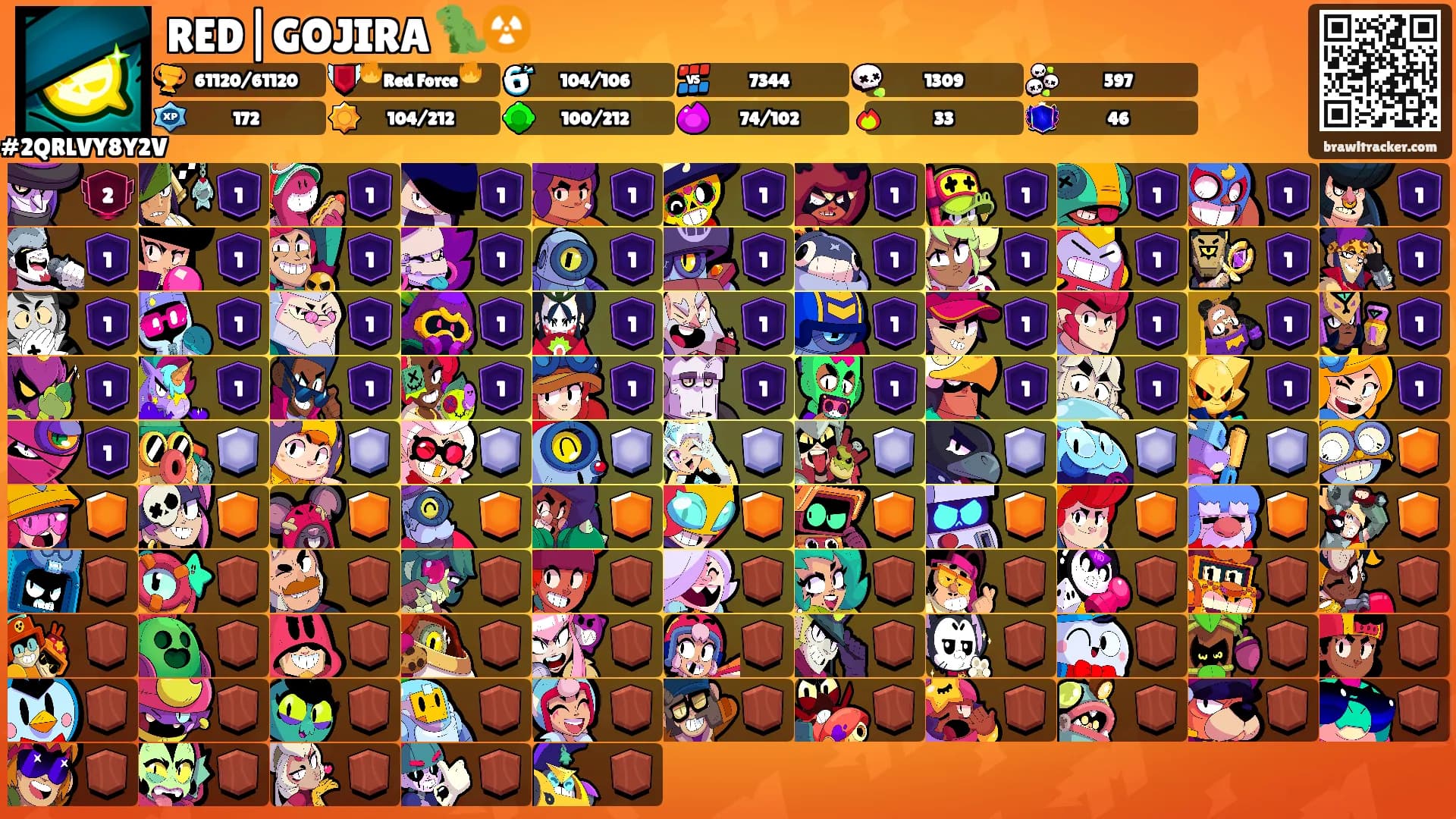 RED|GOJIRA 🦖☢️'s Ranks