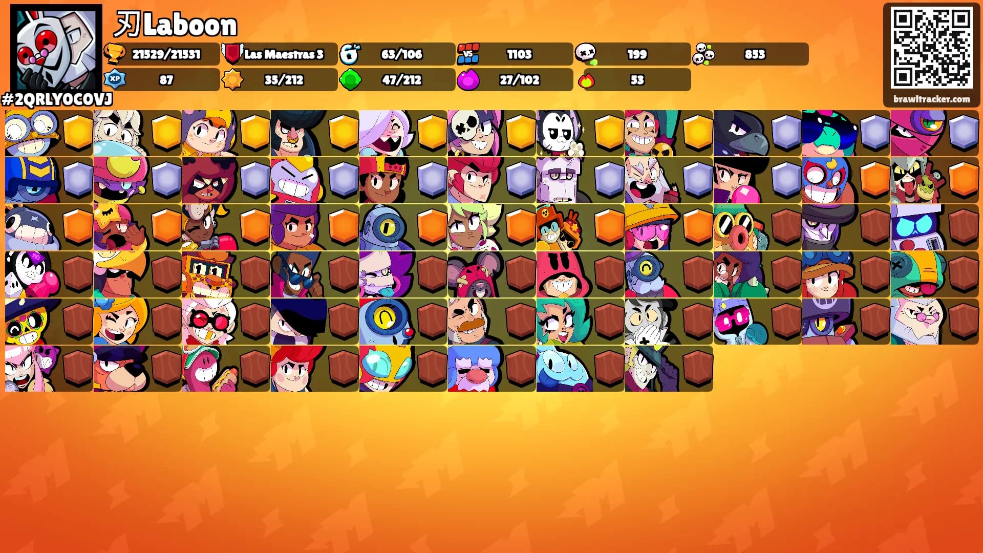 刃Laboon's Ranks