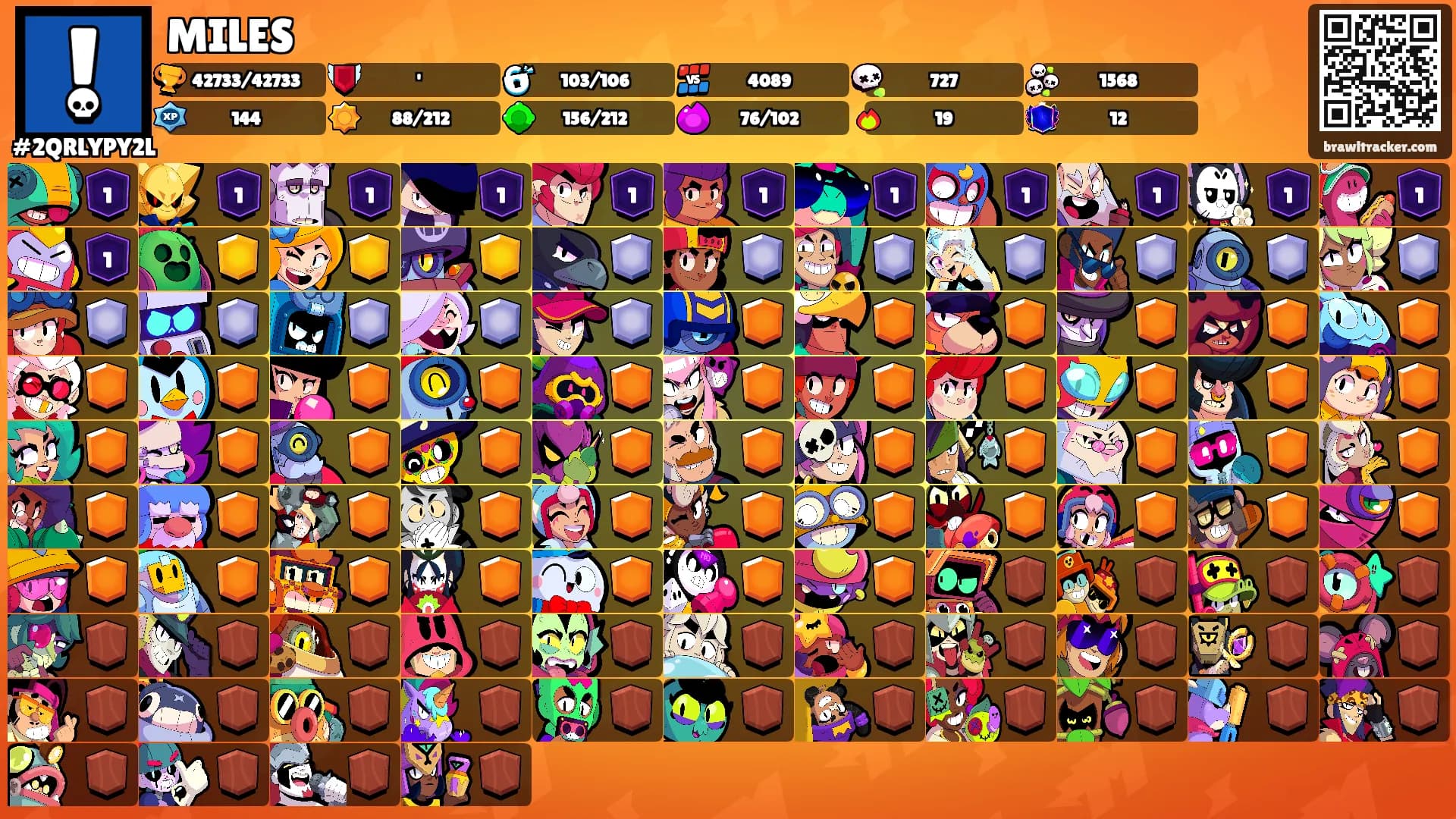 MILES's Ranks